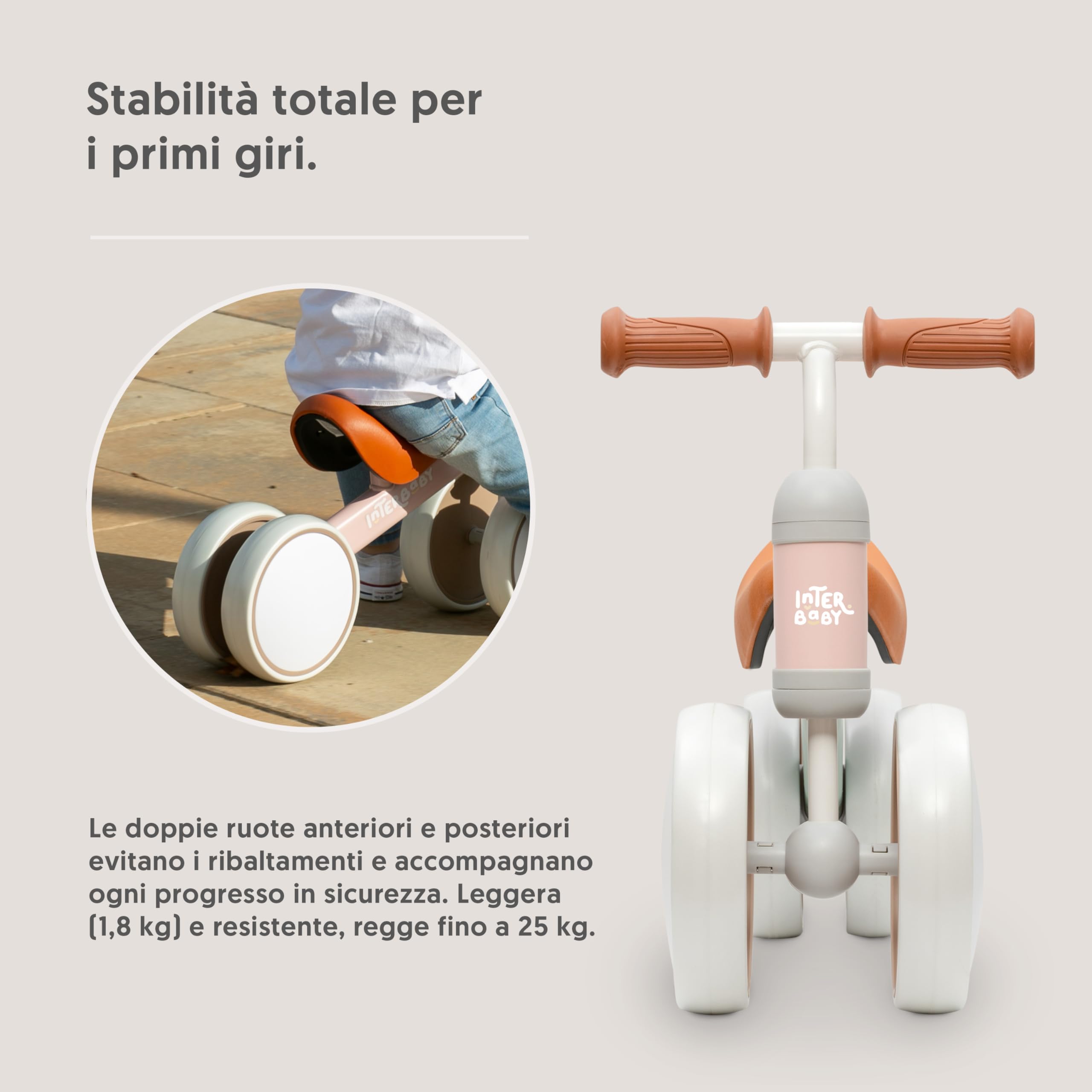 Interbaby | Bicicletta senza Pedali Bambino 1-3 Anni - Bici senza Pedali per Bambini 12-36 Mesi, Primi Passi Bambino Sicuro 4 Ruote, Prima Bici Bimbo 1-2 Anni, Regalo Bambino 1 Anno (Rosa)