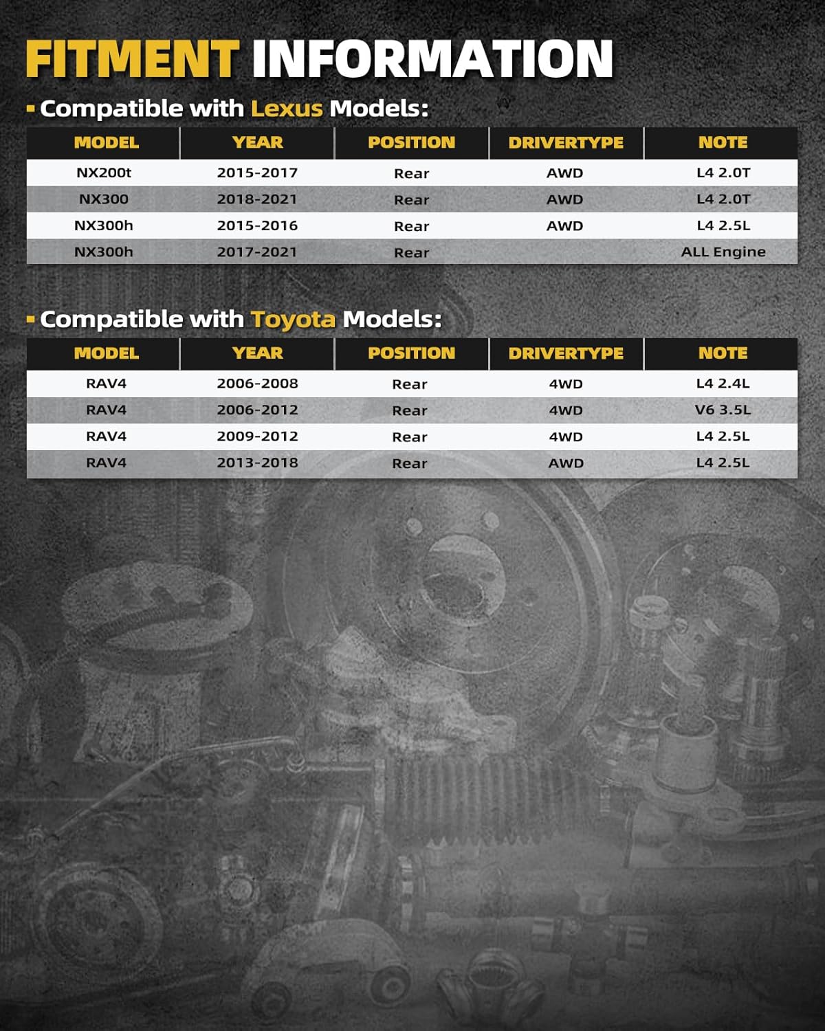 2 x 512374 rear wheel bearing hub assembly fit for toyota rav4 2006-2018, for lexus nx300 2018-2021, nx200t 2015-2017, nx300h 2015-2021, non-abs with 5 lugs