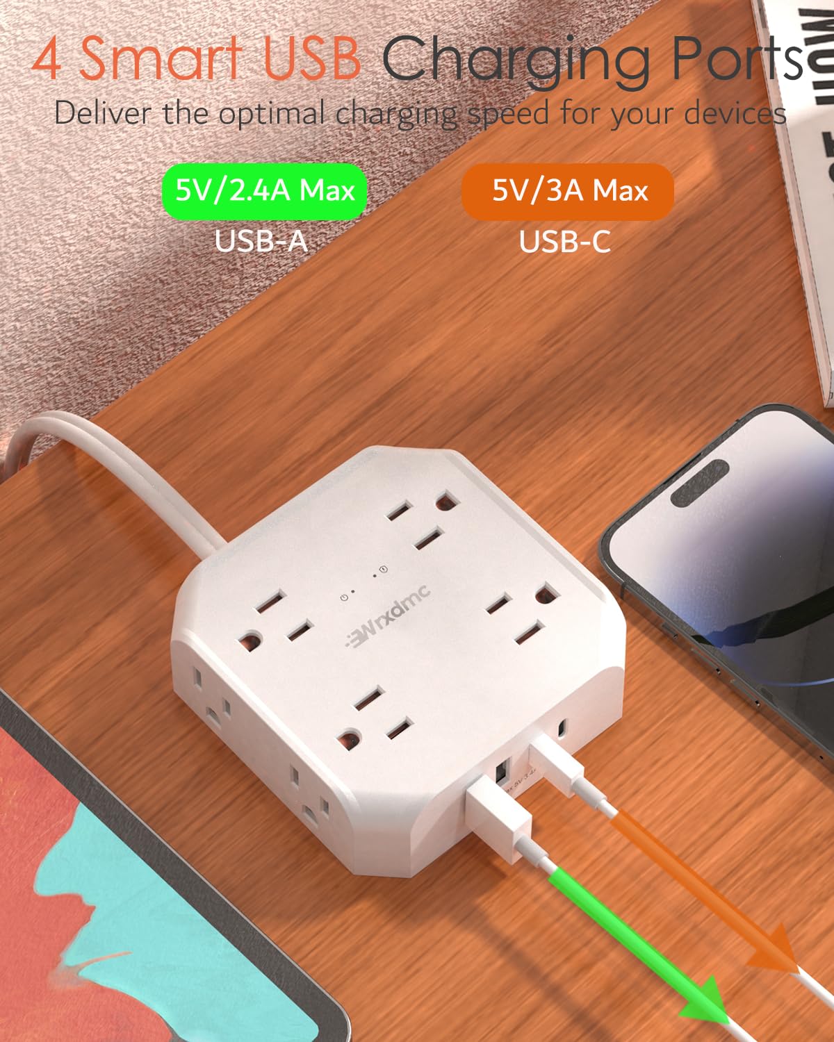 WRXDMC - Regleta de alimentación de 2 clavijas a 3 clavijas, adaptador de salida de 1400J de dos clavijas, cable de extensión de 5 pies, 8 salidas de CA con 2 puertos USB C y 2 puertos USB A, montaje