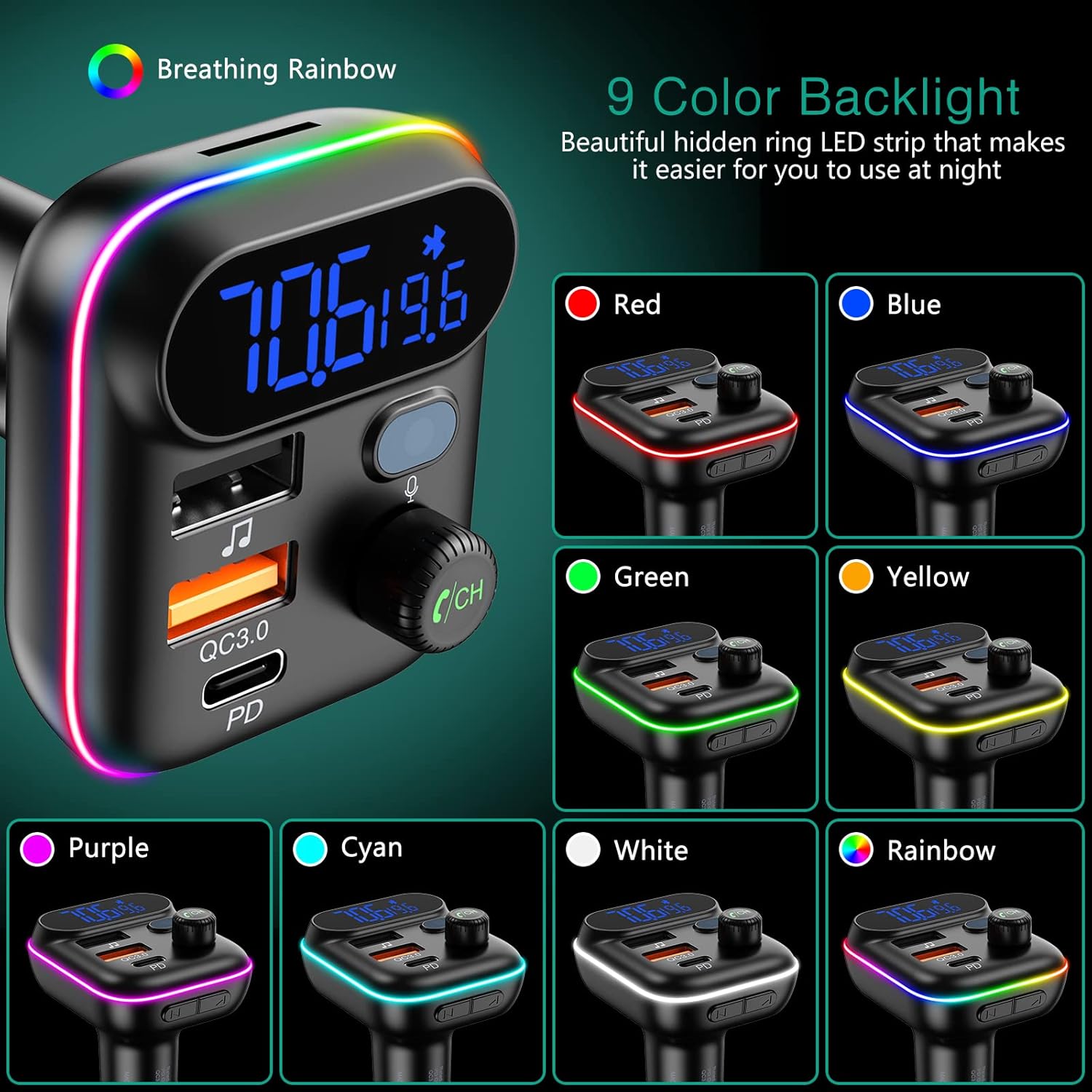 ORIA FM Transmitter for Car, PD3.0 Type C 20W+QC3.0 Car Fast Charger ...