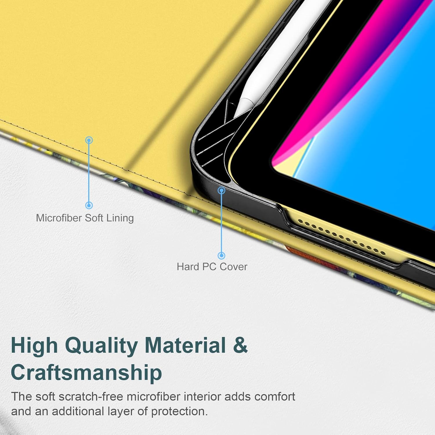 Fintie Case for iPad (A16) 11th Generation 11 Inch (2025), iPad 10th Generation 10.9 Inch (2022), Multi-Angle Viewing Protective Stand Cover with Pencil Holder & Pocket, Sunflowers - Image 8