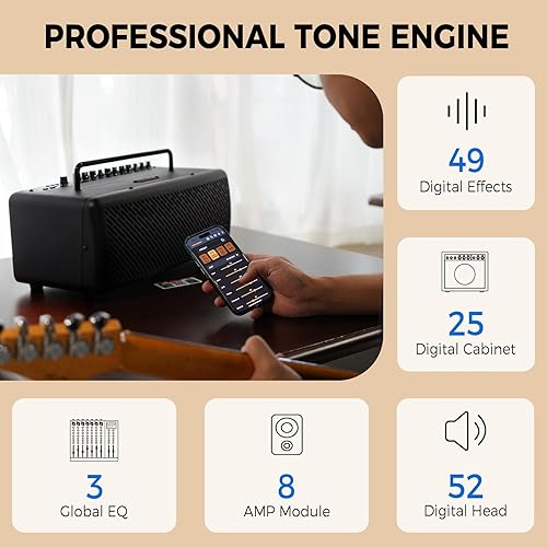 Miniatura 3 de JOYO JAM Buddy III - Amplificador de guitarra de escritorio portátil de 40 W, amplificador de práctica de guitarra recargable con 8 efectos, 40