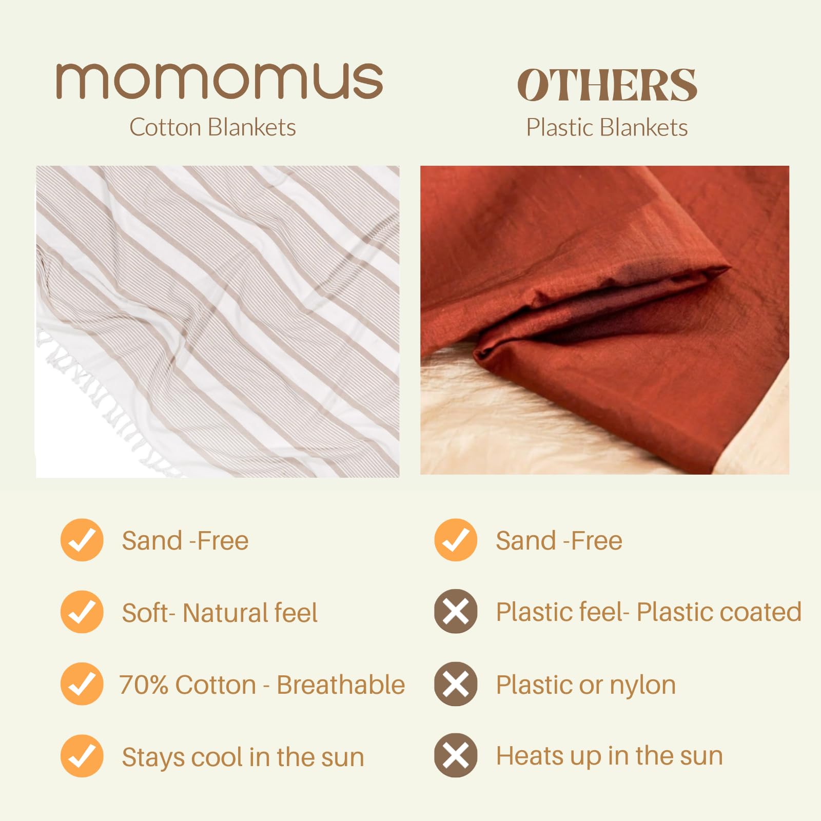 MOMOMUS Fouta XXL ou Grande Couverture de Pique-Nique Anti-Sable – Finition Bohème, Légère, Polyvalente – Tapis de Plage Anti Sable/Serviette de Plage XXL – Beige, 210 x 240 cm