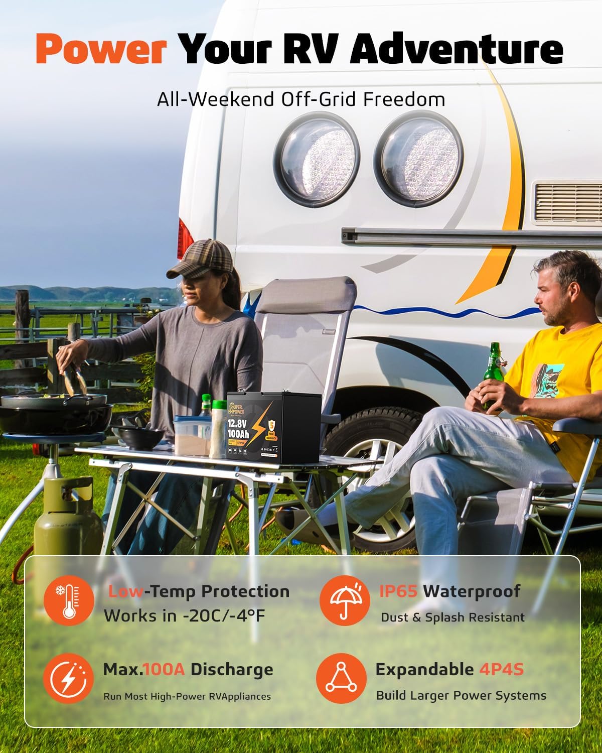 12V 100Ah LiFePO4 Lithium Battery- BCI Group 24, Deep Cycle RV LiFePO4 Battery with Low-Temp Protection, 100A BMS, 3840Wh, Max.15000 Cycles,10-Year Lifespan for RV, Solar, Trolling Motor, (2 PACK)