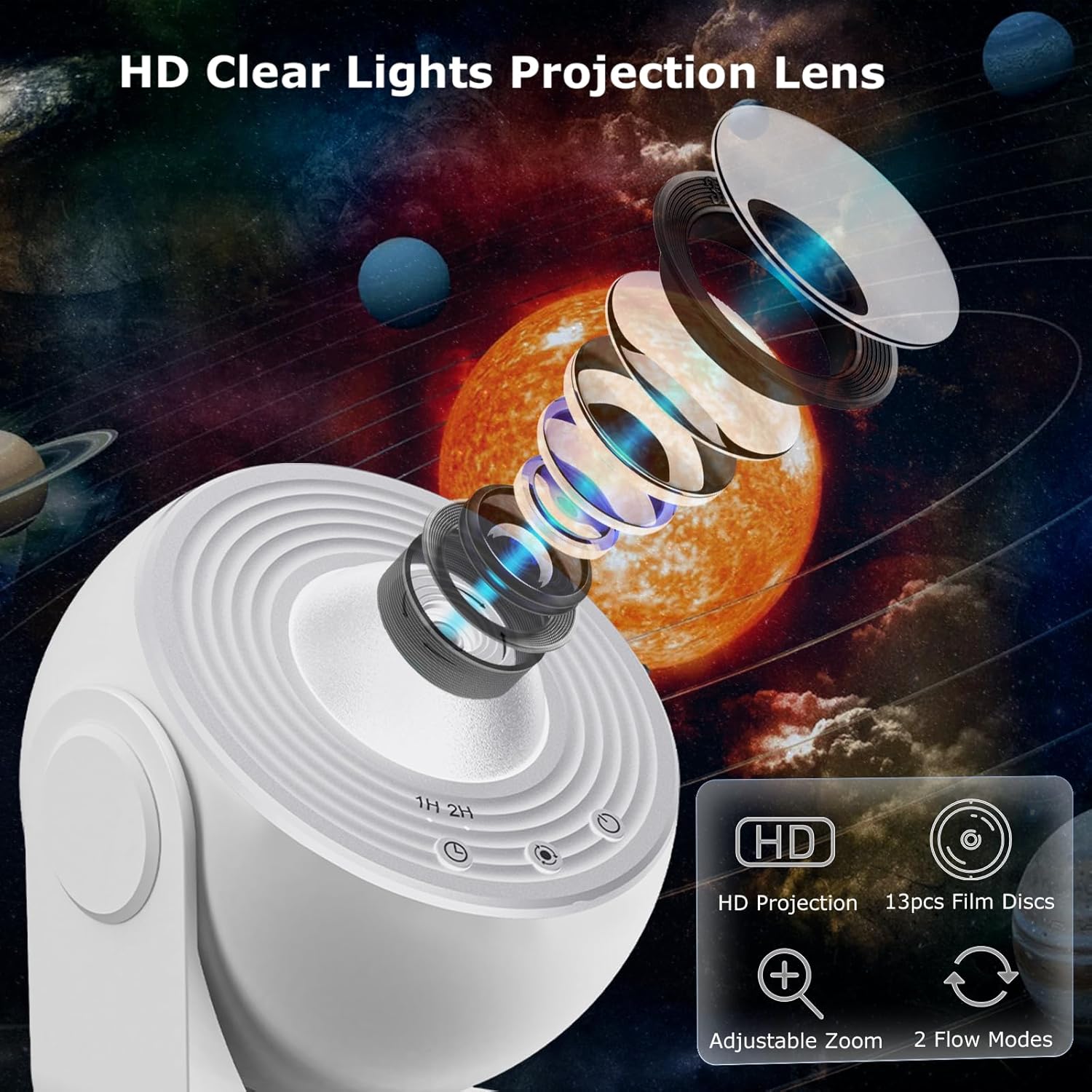 Detailed diagram of the YunLone Star Projector's internal lens structure and control panel.