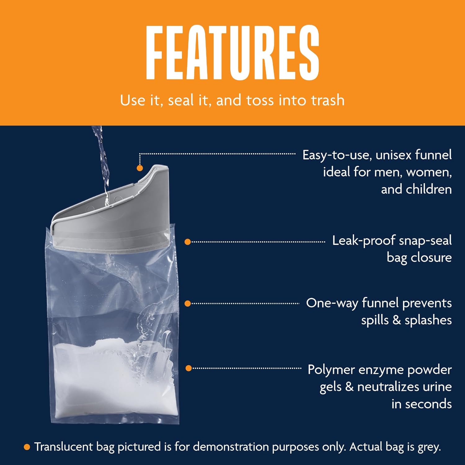 Disposable Urinal/Pee Bag (50 Pack) - Unisex Portable Bladder Relief - No Odors, No Spills - Instant Gelling Powder and Wet Wipe (Construction Workers, Outdoor Crews, Remote Sites)
