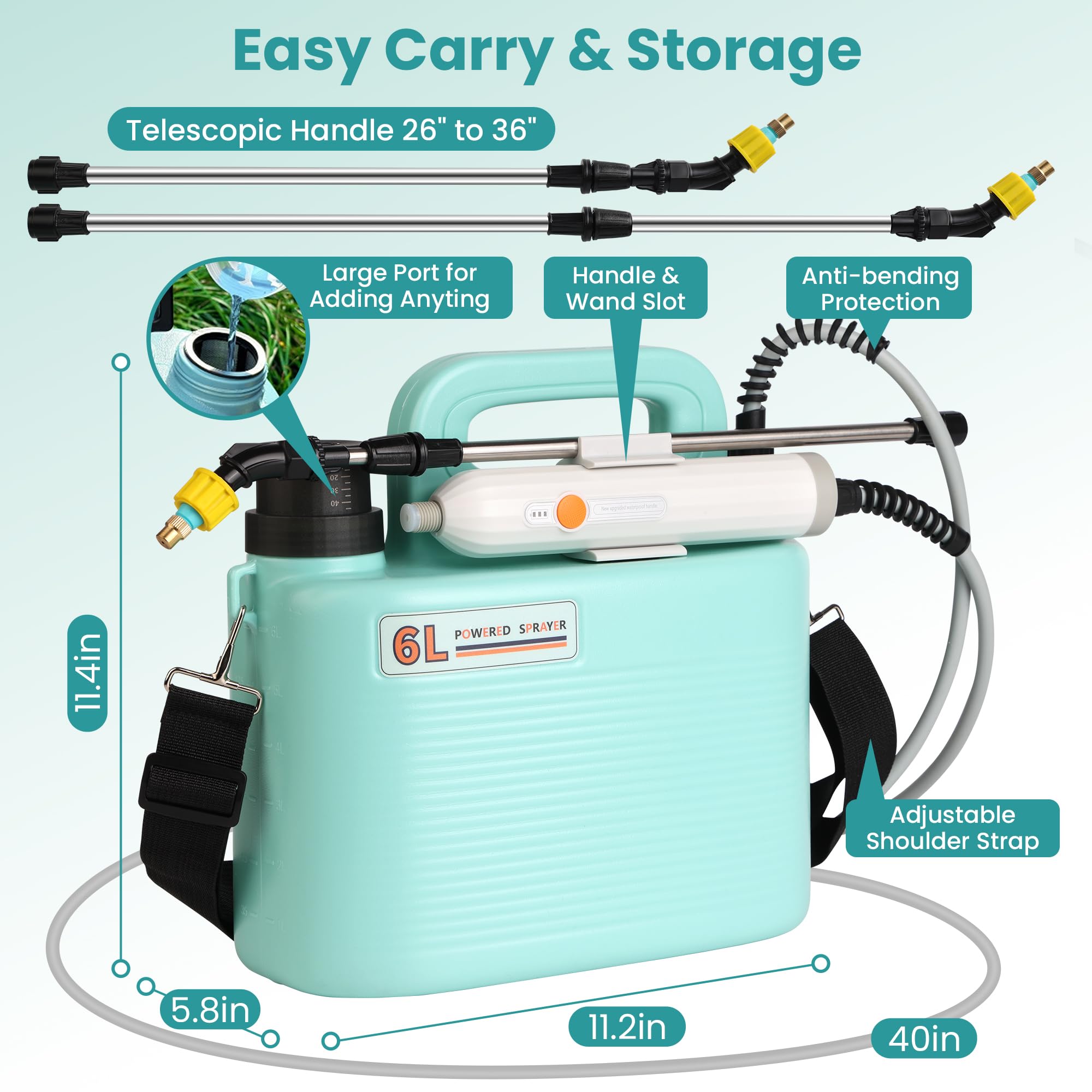 Pulvérisateur électrique de jardin de 5 litres – Pulvérisateur de mauvaises herbes alimenté par piles avec 3 buses, pulvérisateur à dos dans la pelouse et le jardin, pulvérisateur à pompe pour