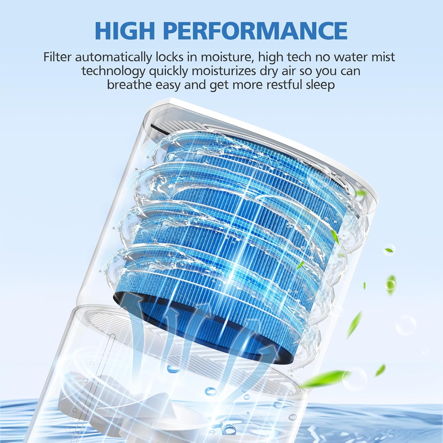 MIRO PRO Humidifier Wicking Filter Compatible with Afloia MIRO PRO and KILO PRO Air Puri-fier & Humidifier 2-in-1, Washable Durable Wet Curtain, 2 Pack - Image 5