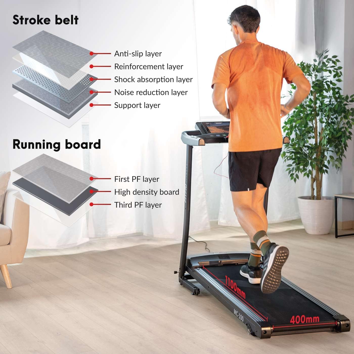 Fitfiu Fitness MC-100C Treadmill running belt and board layers