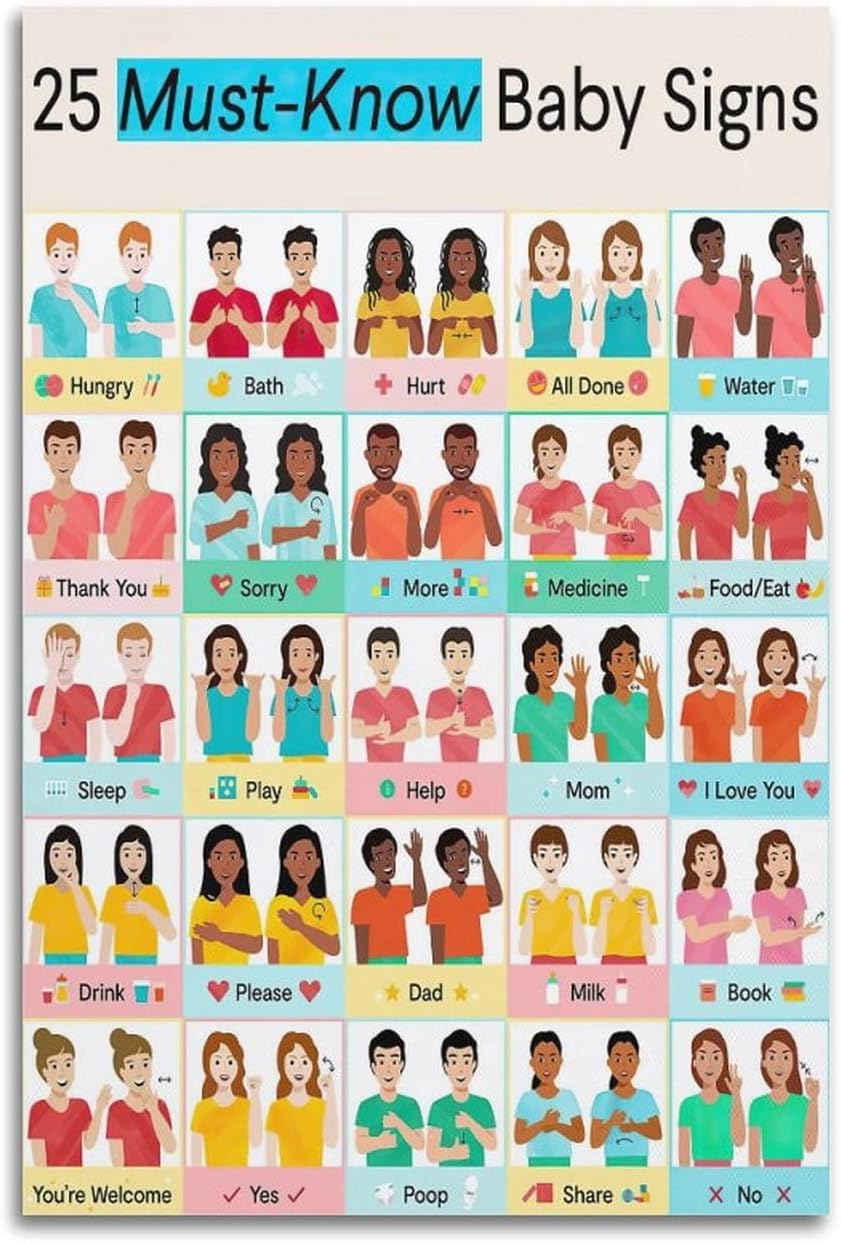 NJYXART Baby Sign Language Poster, 25 Must Know Baby Signs, Modern Wall Art, Nursery Decor, 12x18inch (30x45cm)