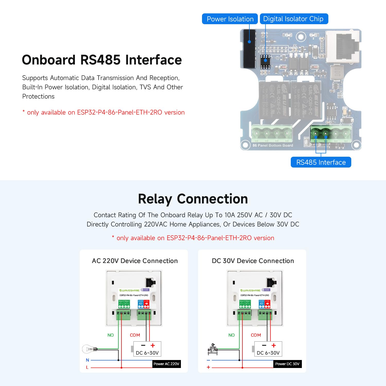 Waveshare ESP32-P4-WIFI6-Touch-LCD-4B(Support External Camera), ESP32-P4 Smart 86 Box, Dual-Core & Single-Core RISC-V, with 4inch 720x720 Pixel 5Point Touch LCD (Without Ethernet Port, RS485, Relays)