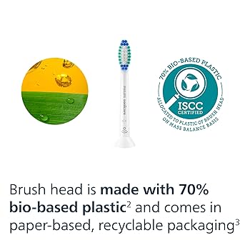 PHILIPS Sonicare EasyClean 本体 + C3ブラシヘッド Philips Sonicare C3 Premium Plaque Control Standard Brush