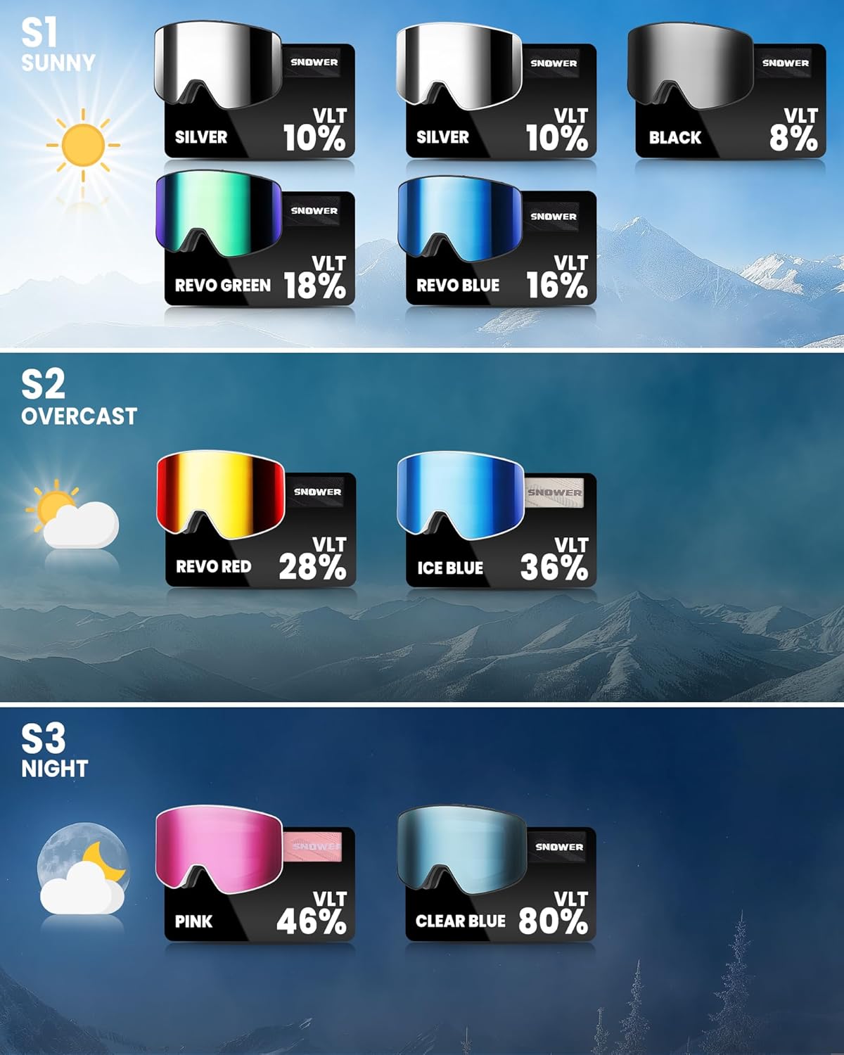 SNOWER Ski Goggles, OTG Anti Fog Snowboard Goggles, HD Snow Goggles UV400 Protection for Men Women Youth - Image 6