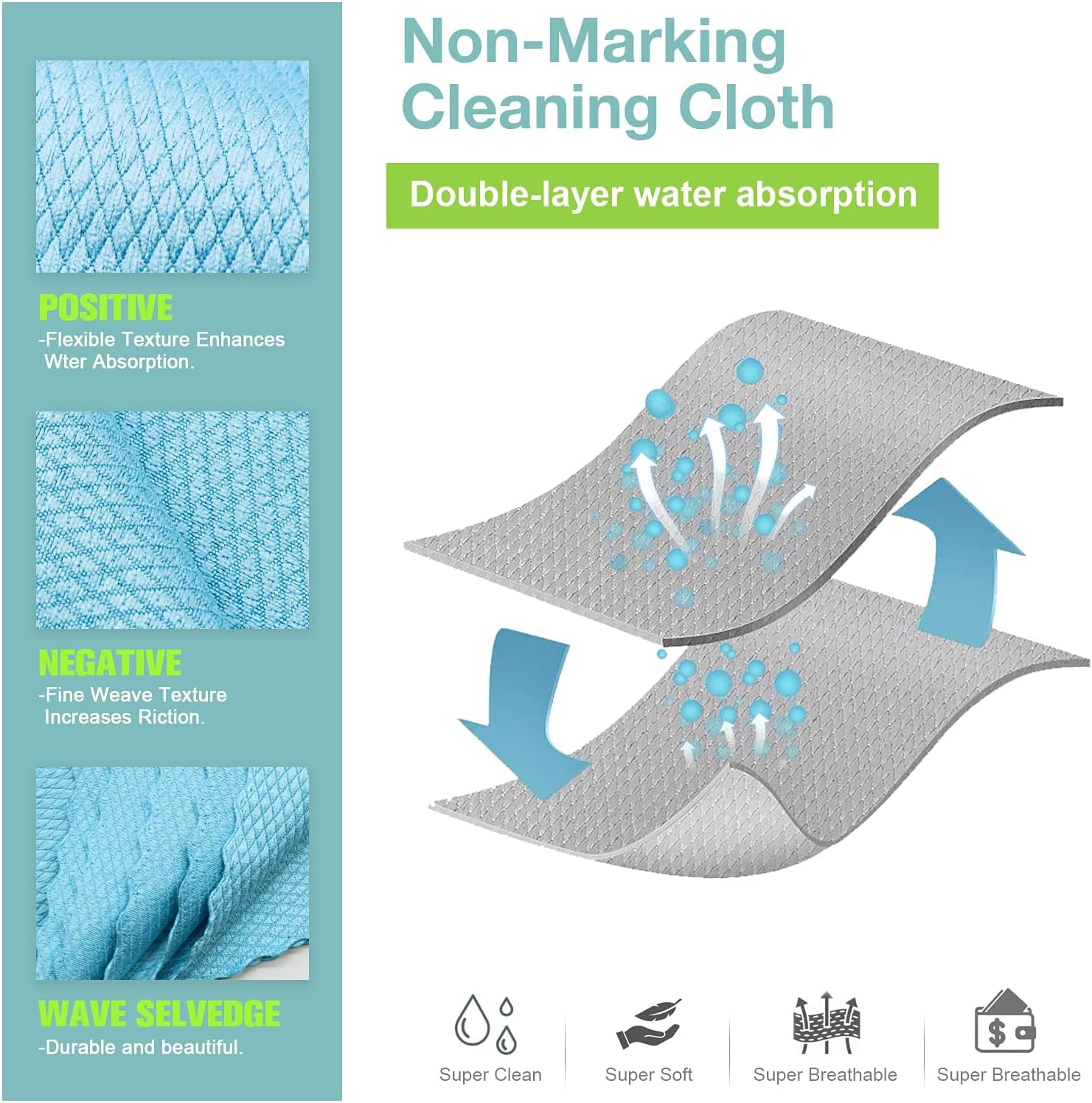 12Pcs Nanoscale Cleaning Cloth, Fish Scale Microfiber Cleaning Cloth, Streak-Free Reusable Cleaning Cloths, Lint Free Easy Clean Cloth for Cars Glass Windows Mirrors Screen Kitchen Dishes (12 x 1639