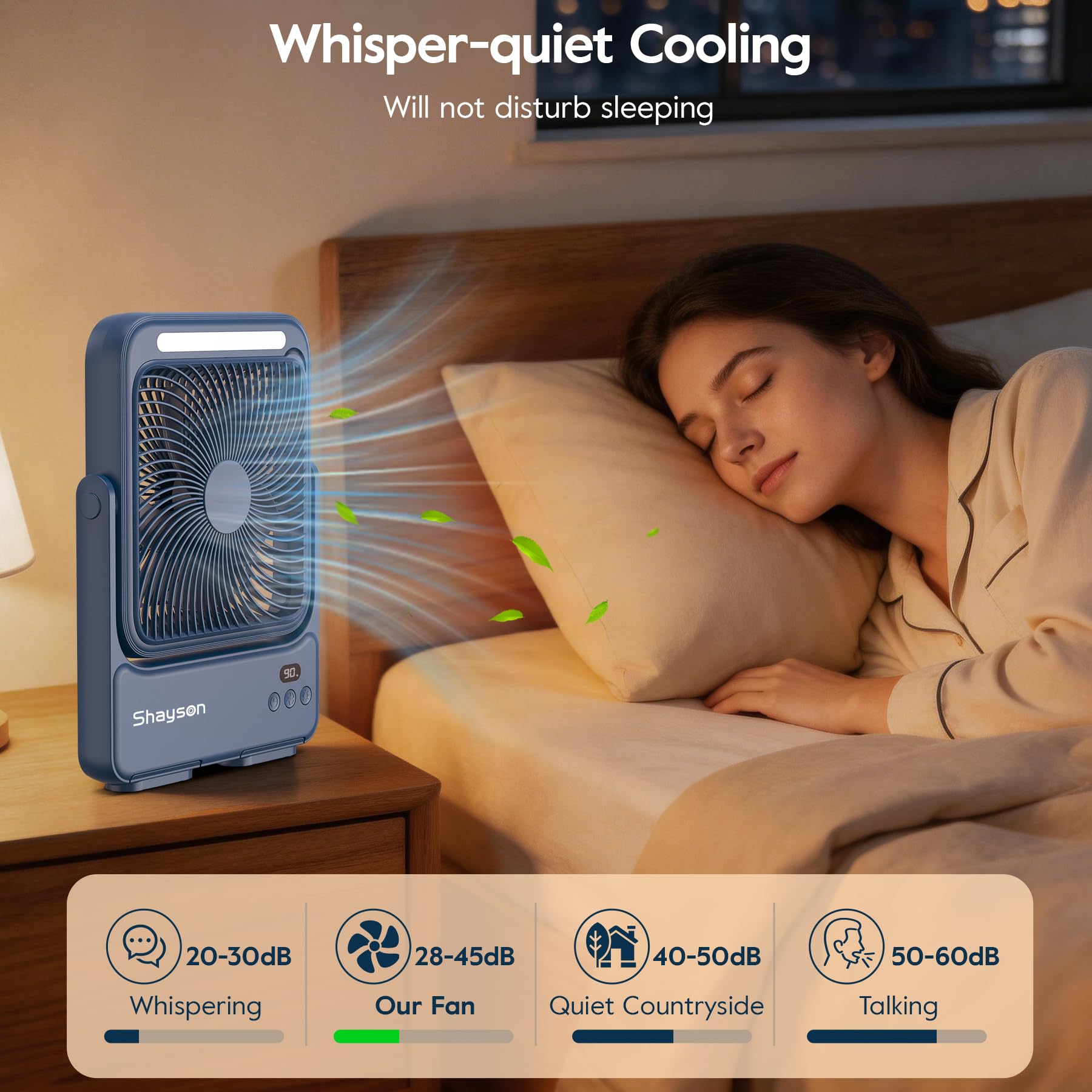 Ventilatore Portatile 20000mAh Campeggio USB Ventilatore da Tavolo con Luce LED, 4 Velocità, 12-43 ore di Funzionamento, Smart Display, Riduzione del rumore, per Ufficio, Casa ed Esterno (Blu) - 4