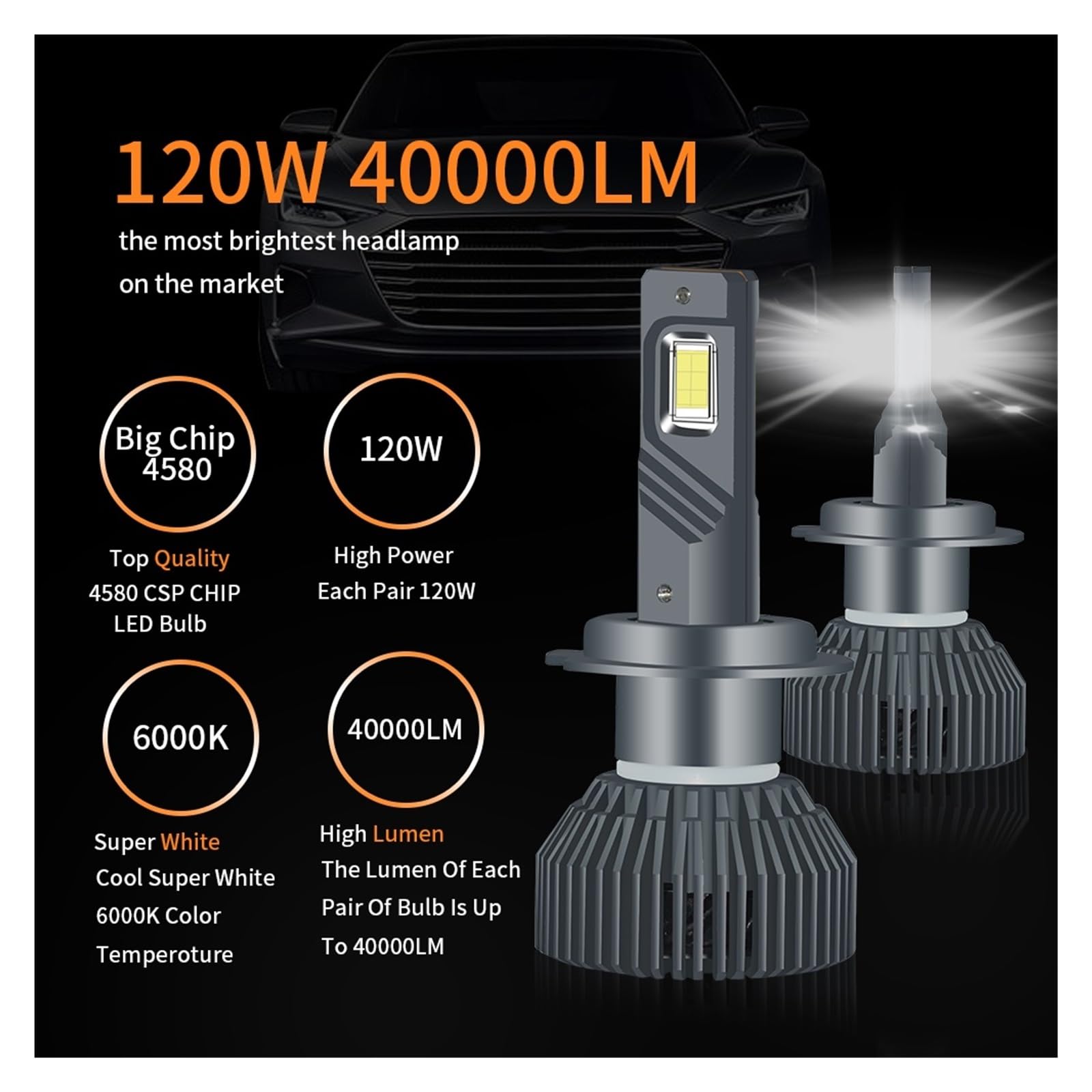 120W 40000LM Canbus H4 H7 LED Phare De Voiture H1 H8 H9 H11 9005 HB3 9006 HB4 880 881 LED Ampoule Auto Brouillard Lampe Auto Phare(6000K Cold White_9005/HB3)