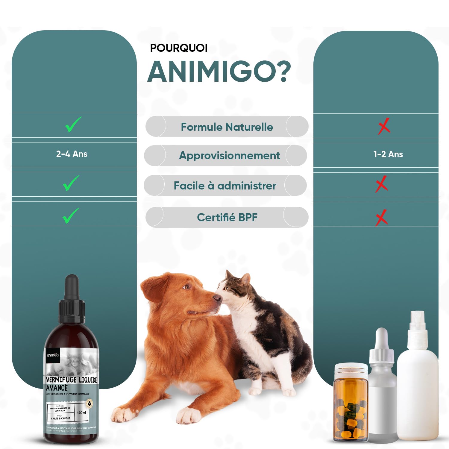 Vermifuge Chat Chien, Vermifuge Liquide en Pipette 120 ML, Origine Naturelle, 2-4 Ans d'Approvisionnement, Anti-vers, Anti-Parasite, Toutes Les Races et Tailles, Chaton et Chiot