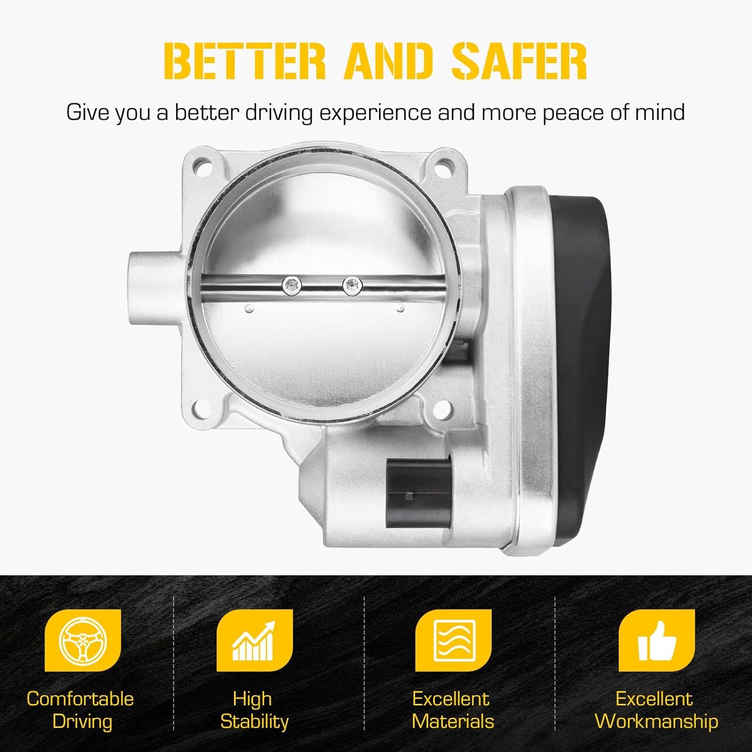 5.7L Electric Throttle Body S20042 Fits for Dodge for Ram 1500/2500 2005-2012, for Dodge Durango 2005-2009, for Aspen 2007-2009, 67-7004 53032801AC