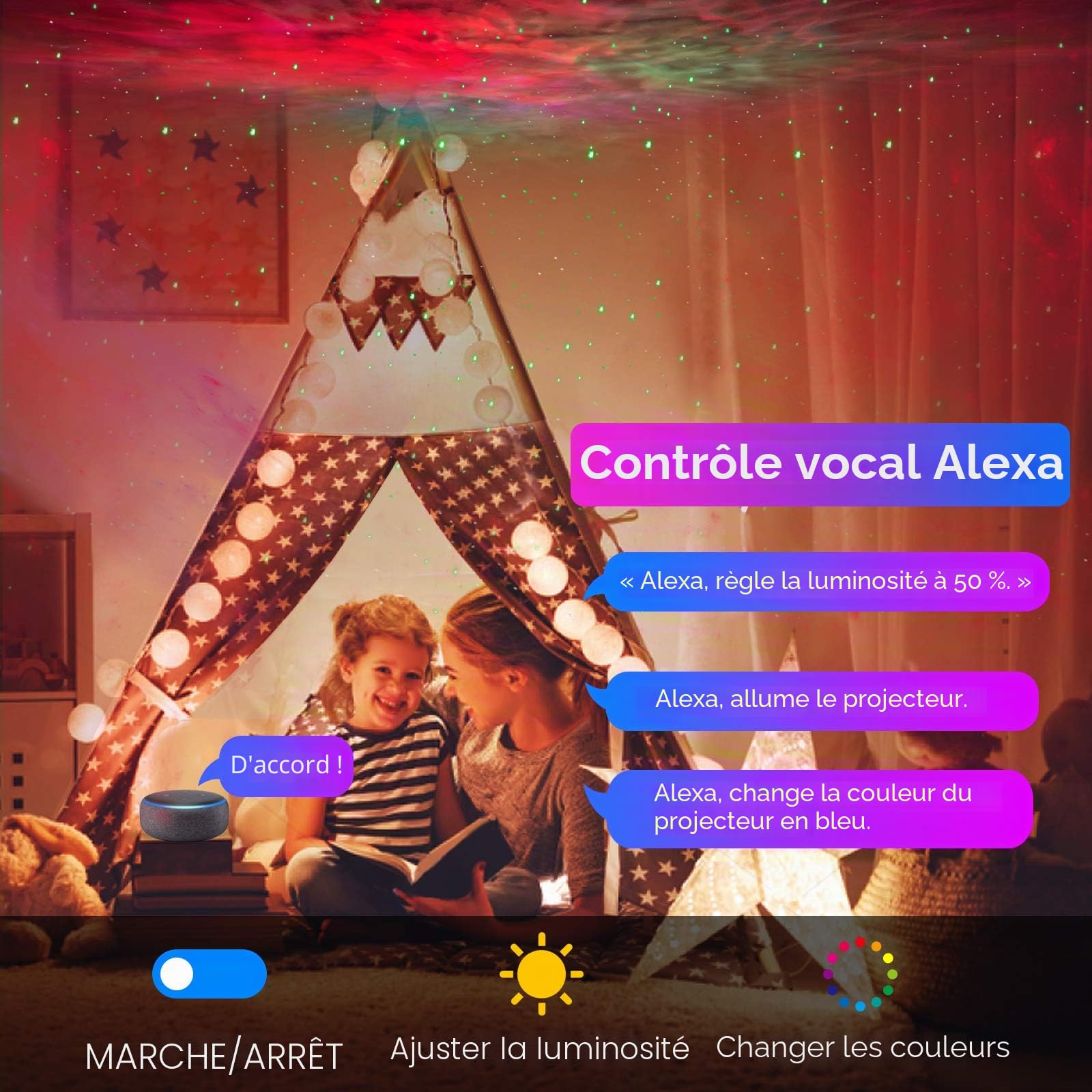 Panacare LED Projecteur Ciel Etoile, WiFi Projecteur Galaxie Etoile Veilleuse Enfant Bébé Avec Minuterie/Alexa et Google Home, Cadeaux Projecteur Galaxie Plafond Pour Enfants, Adultes, Fêtes