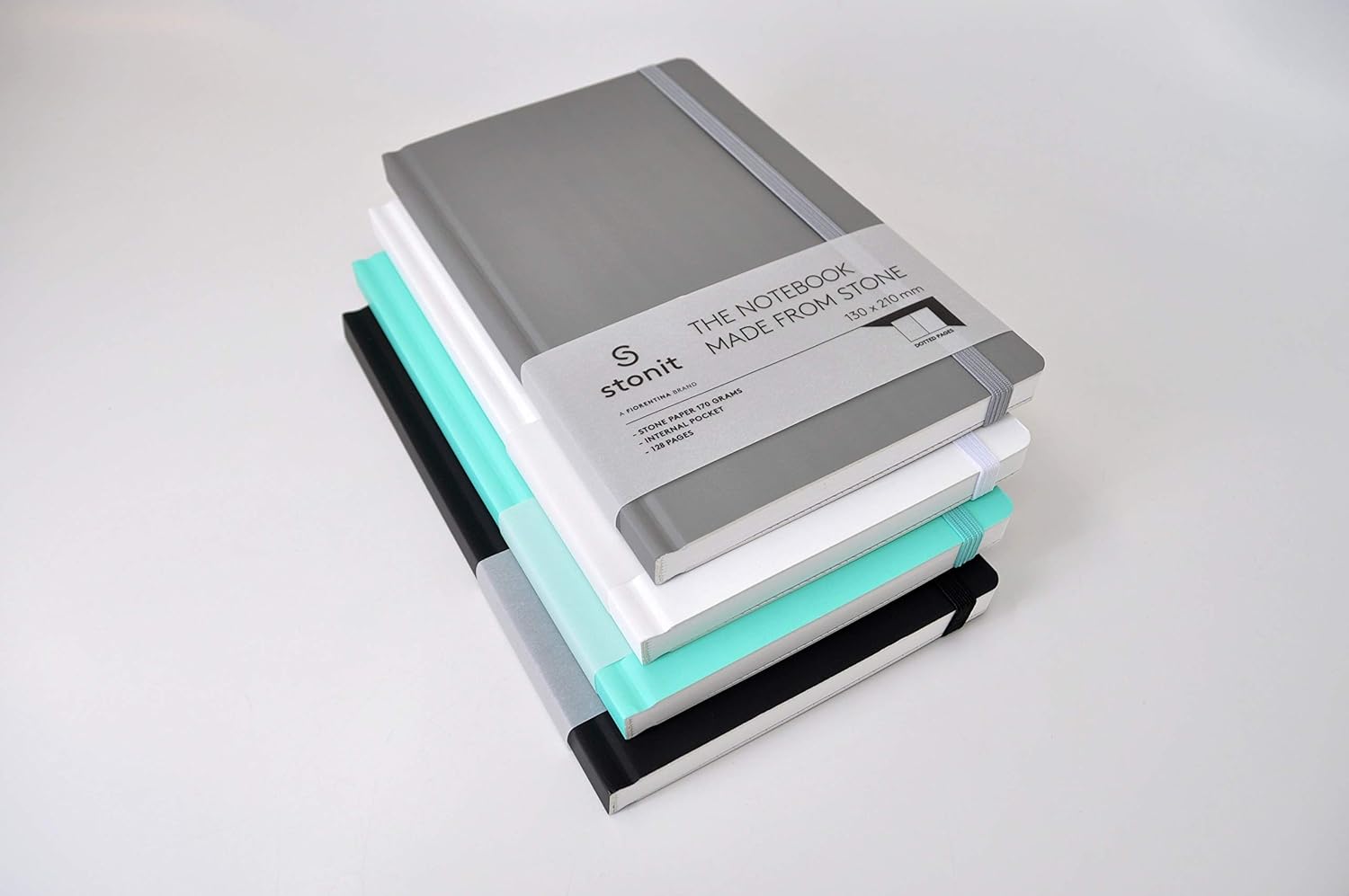 Stonit 5x8 Hard Cover Dot Grid Notebook with Inner Pocket and Elastic Closure (Aqua)