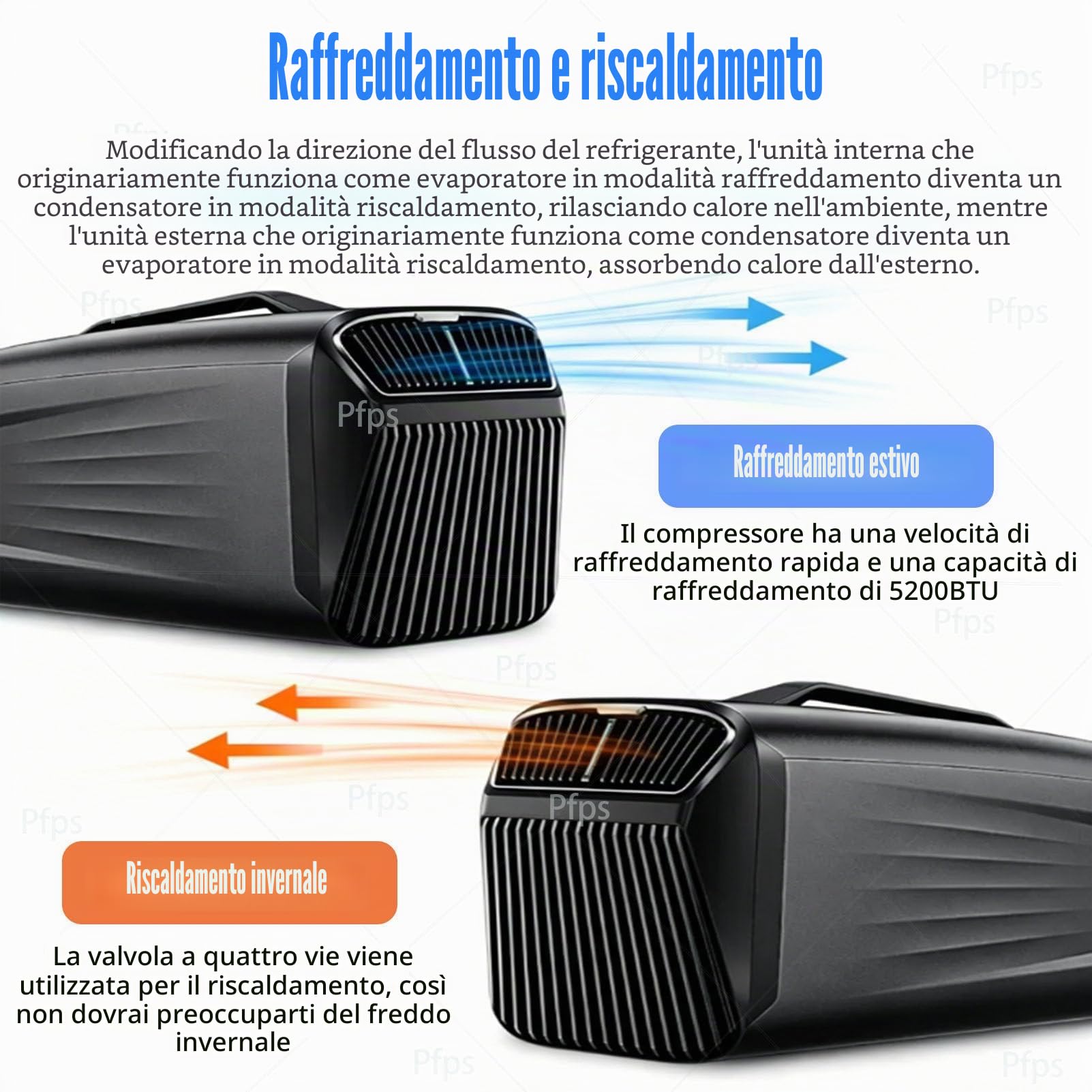 Condizionatore Portatile da 5200 BTU per Il Campeggio, unità di Climatizzazione a Risparmio Energetico 400 W con Telecomando, Raffreddamento E Riscaldamento Rapidi per Barche E Pesca Grey-Cold