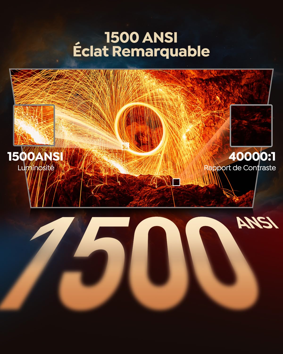 Vidéoprojecteur 4K【Netflix Inclus/Dolby】 1500 ANSI Projecteur Vidéo 4K Auto Focus/Keystone WiFi Bluetooth FHD 1080P, HDR10, Smart Rétroprojecteur Portable WiFi6 Extérieur Zoom50% Cadeau/Home Cinéma