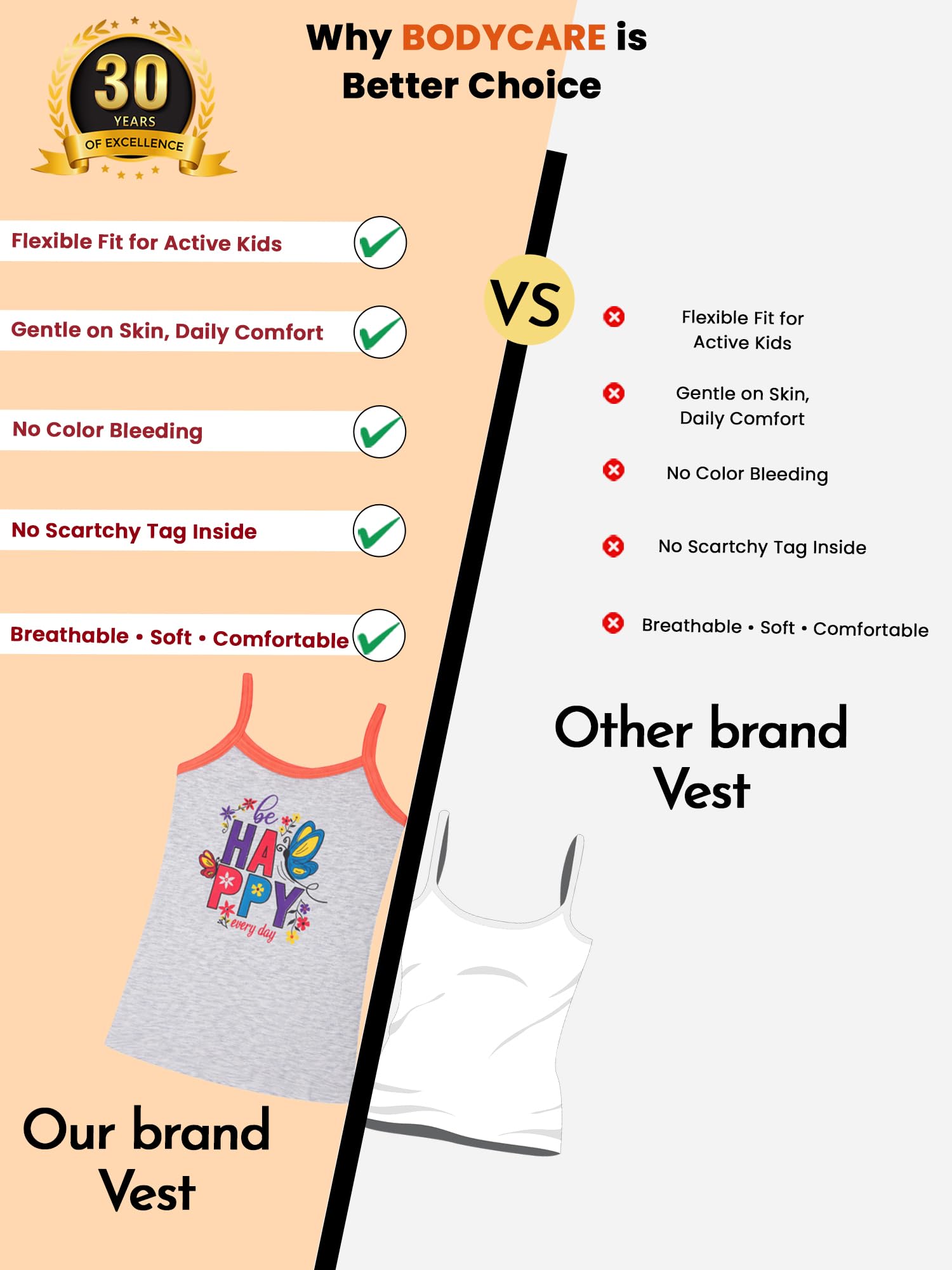 BODYCARE Girls Vest Dori Neck | Regular Fir | 100% Cotton |Sleeveless Assorted Pack of 2 4