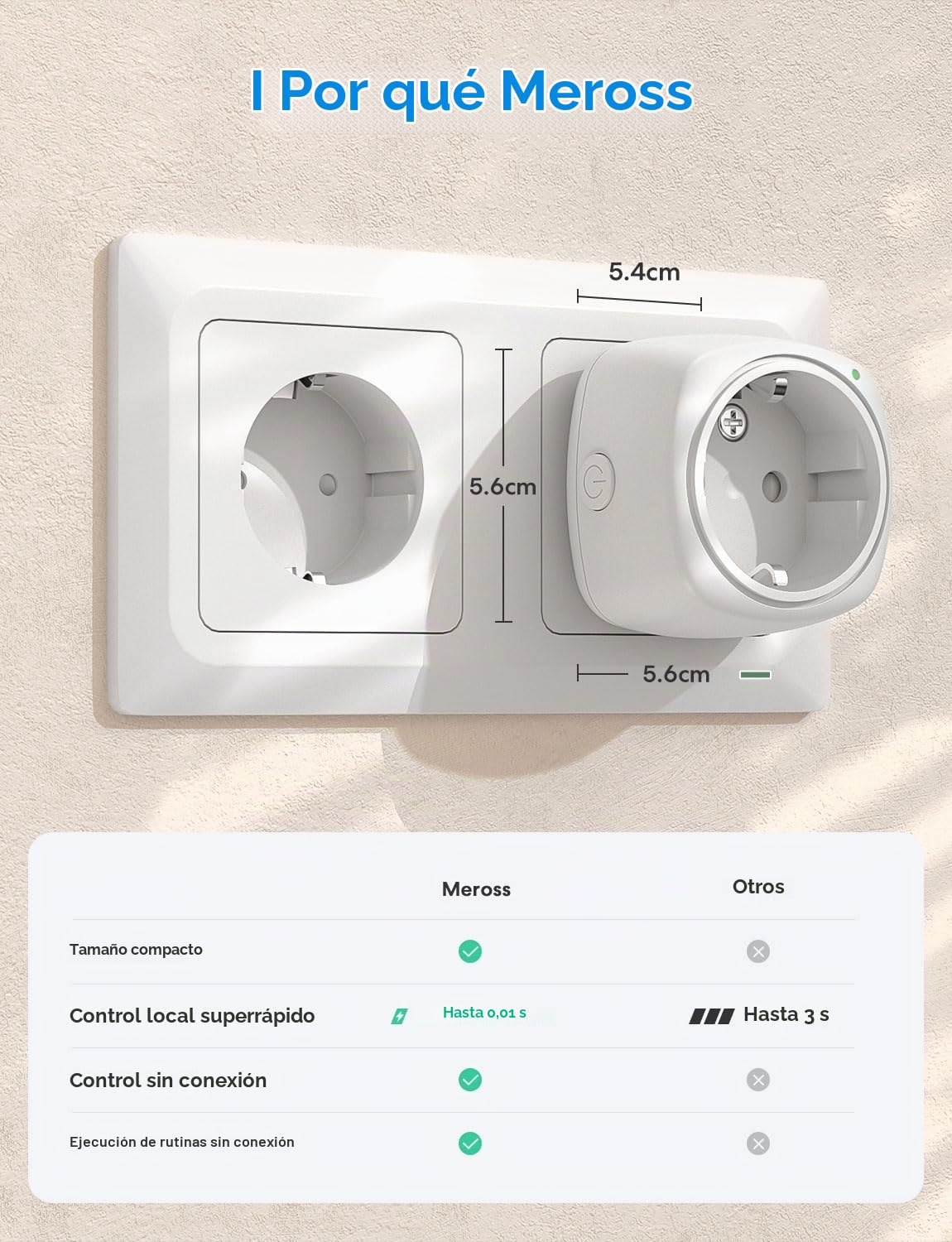 Meross Mini Wifi Enchufe Inteligente Compatible con HomeKit Siri Alexa Google Home, Inteligente Enchufe Wifi Smart Plug control por Voz, 4 PCS