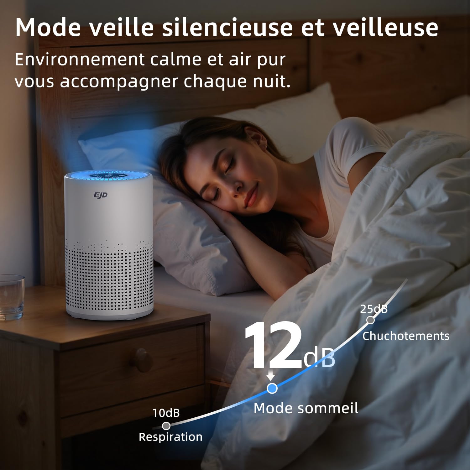 Purificateur d'air silencieux pour chambre à coucher, filtre HEPA H13 à 3 niveaux, 3 vitesses, mode nuit (12 dB) pour éliminer le pollen, la poussière, les squames d'animaux et les odeurs.
