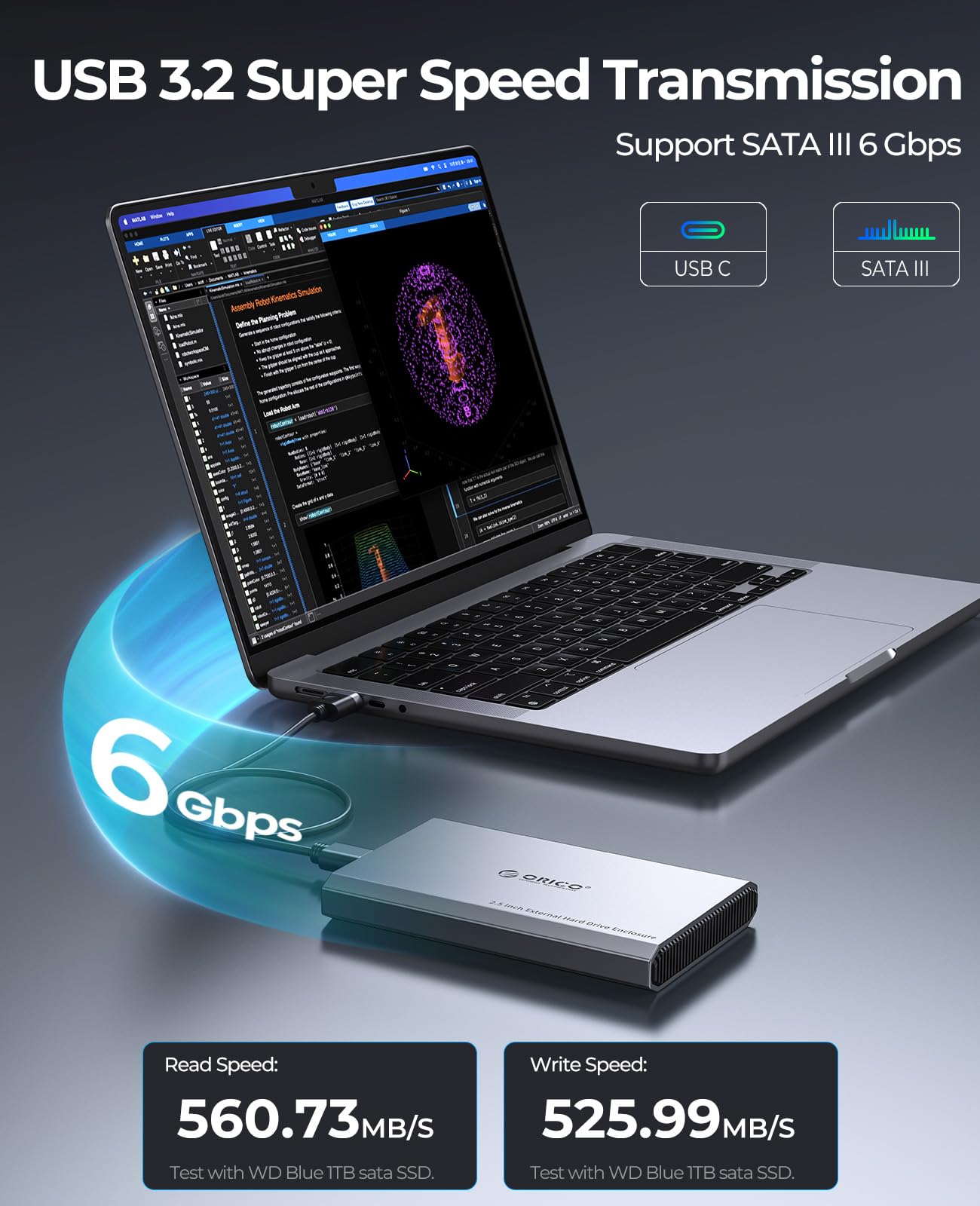 ORICO Case Hard Disk 2.5 Pollici Alluminio USB-C 3.2 a SATA Custodia Disco Rigido Esterno per 7-9,5mm SATA I II III HDD SSD fino a 6TB, con Cavo USB C/A 2 in 1 (DD25C3)
