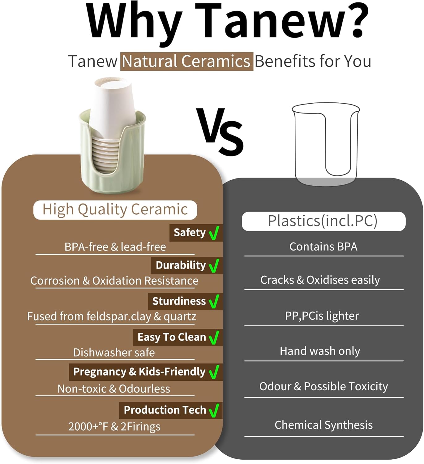 TANEW Kid Ceramic Vertical Dispenser - Dixiee Dispenser & Mouthwash Holder for 3oz Paper Cups on Bathroom Countertops Matt Grey