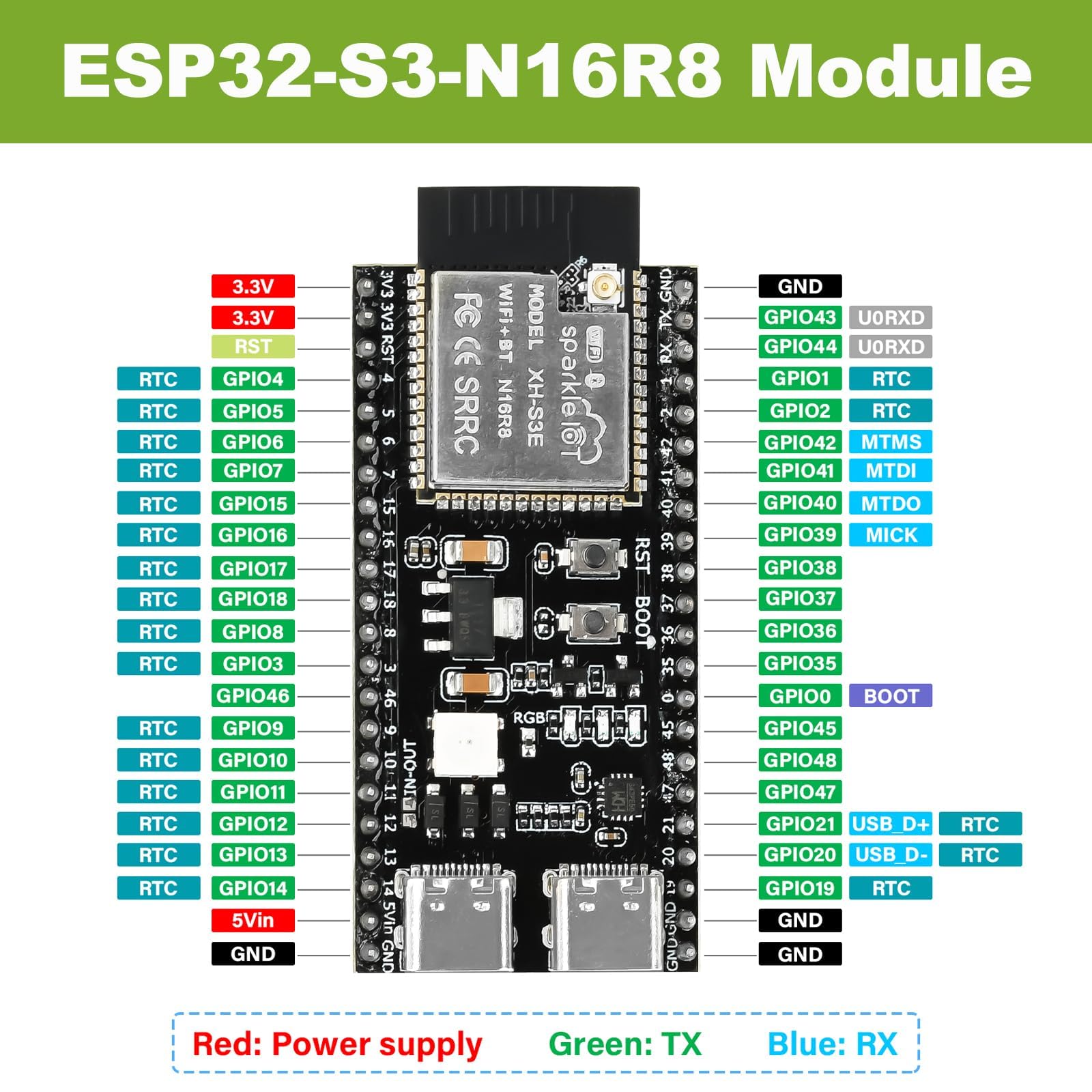 diymore 3 szt. do ESP32-S3 DevKitC-1 N16R8 moduł, do ESP32 S3 1-N16R8 deska rozwojowa z WiFi, Bluetooth 5.0, USB C podłączana antena z anteną