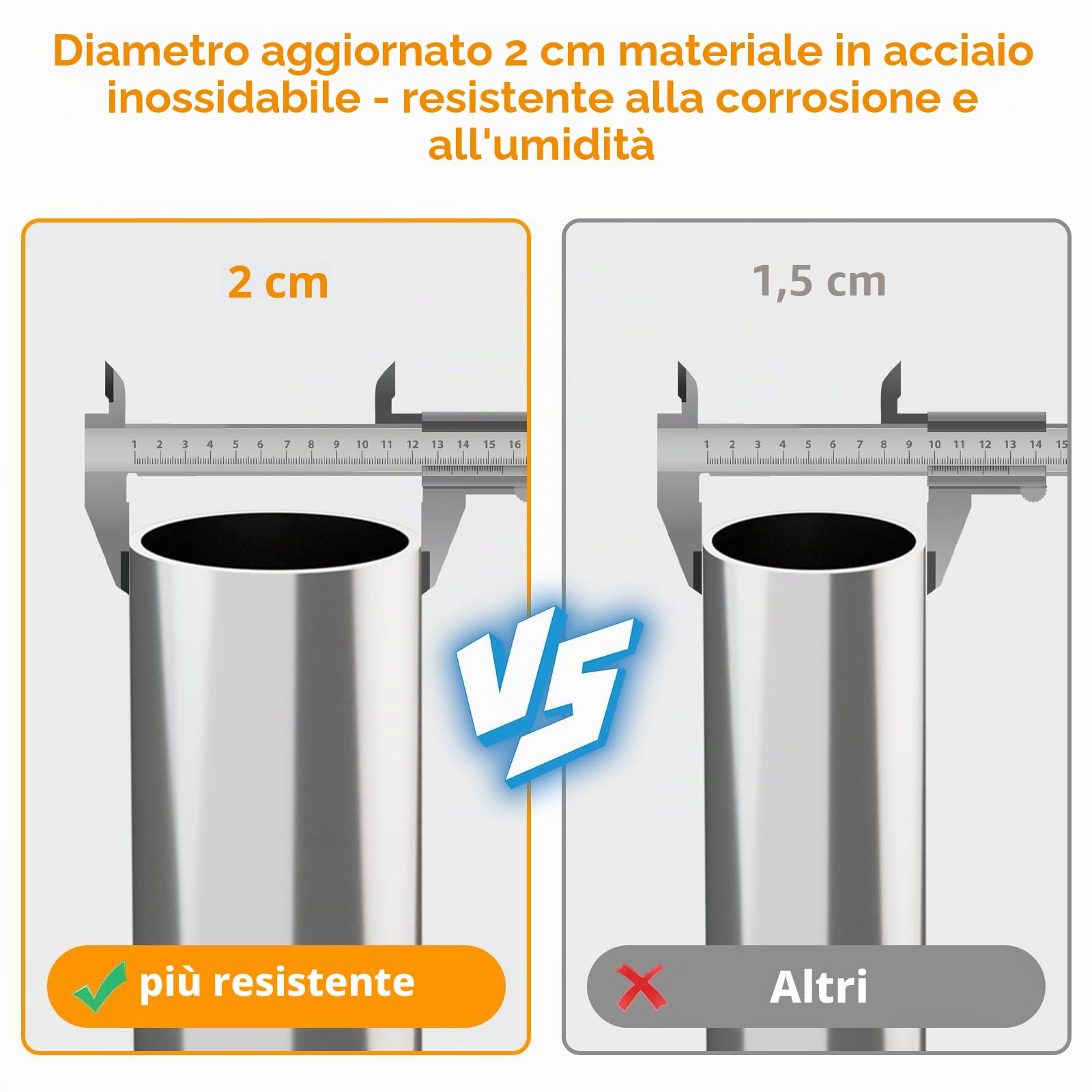 4M Raccogli Frutta Telescopico, Raccogli Cachi in Acciaio Inox e Borsa in Cotone, Regolabile Raccoglitore Mele con Manico Telescopico Lungo, Raccogli Frutta da Albero per Limoni Mele Pere Arance
