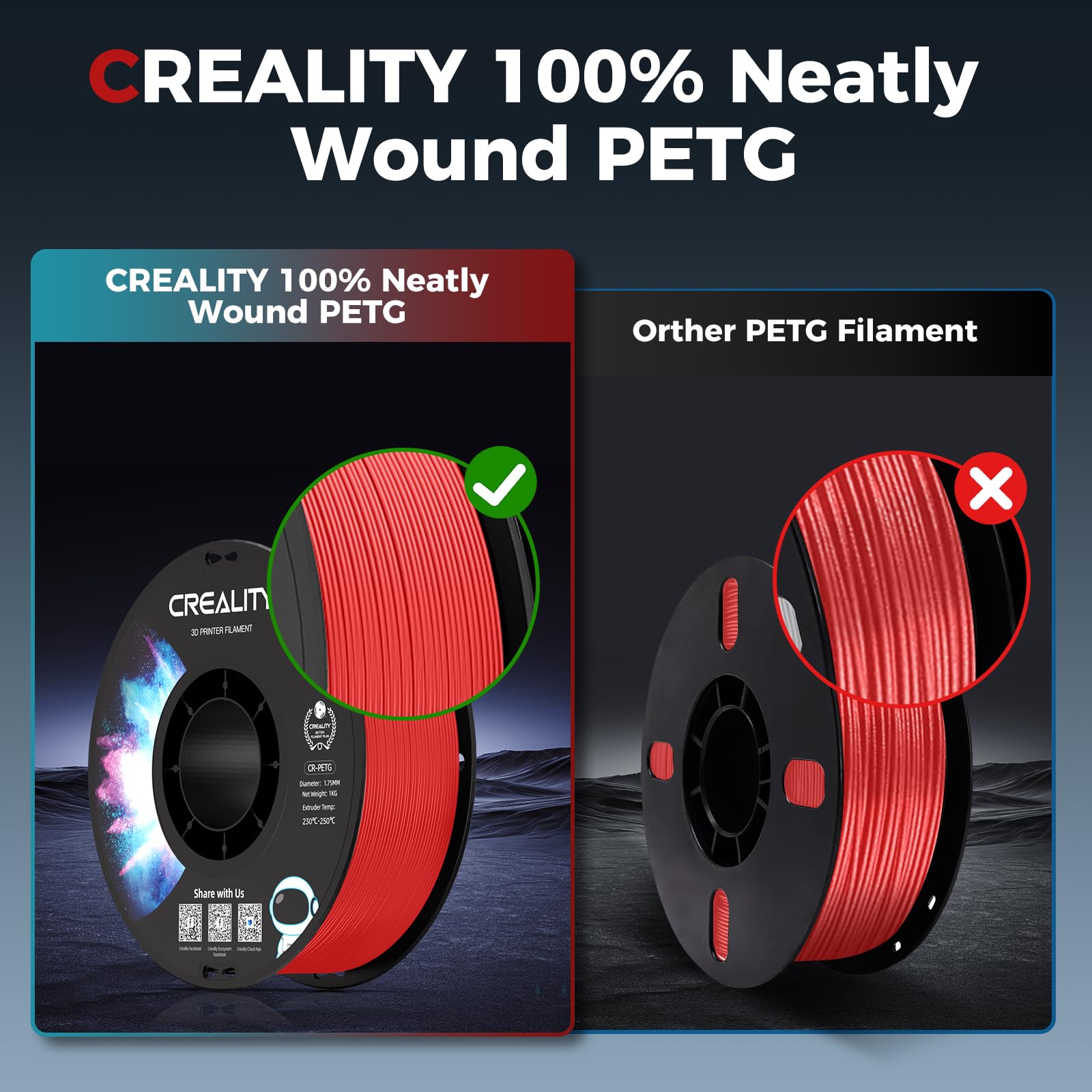 Creality Filamento PETG de 0.069 pulgadas para impresora 3D: excelente dureza, precisión dimensional de alta precisión +/- 0.02 mm, carrete de 2 kg (4.4 libras), se adapta a la mayoría de impresoras