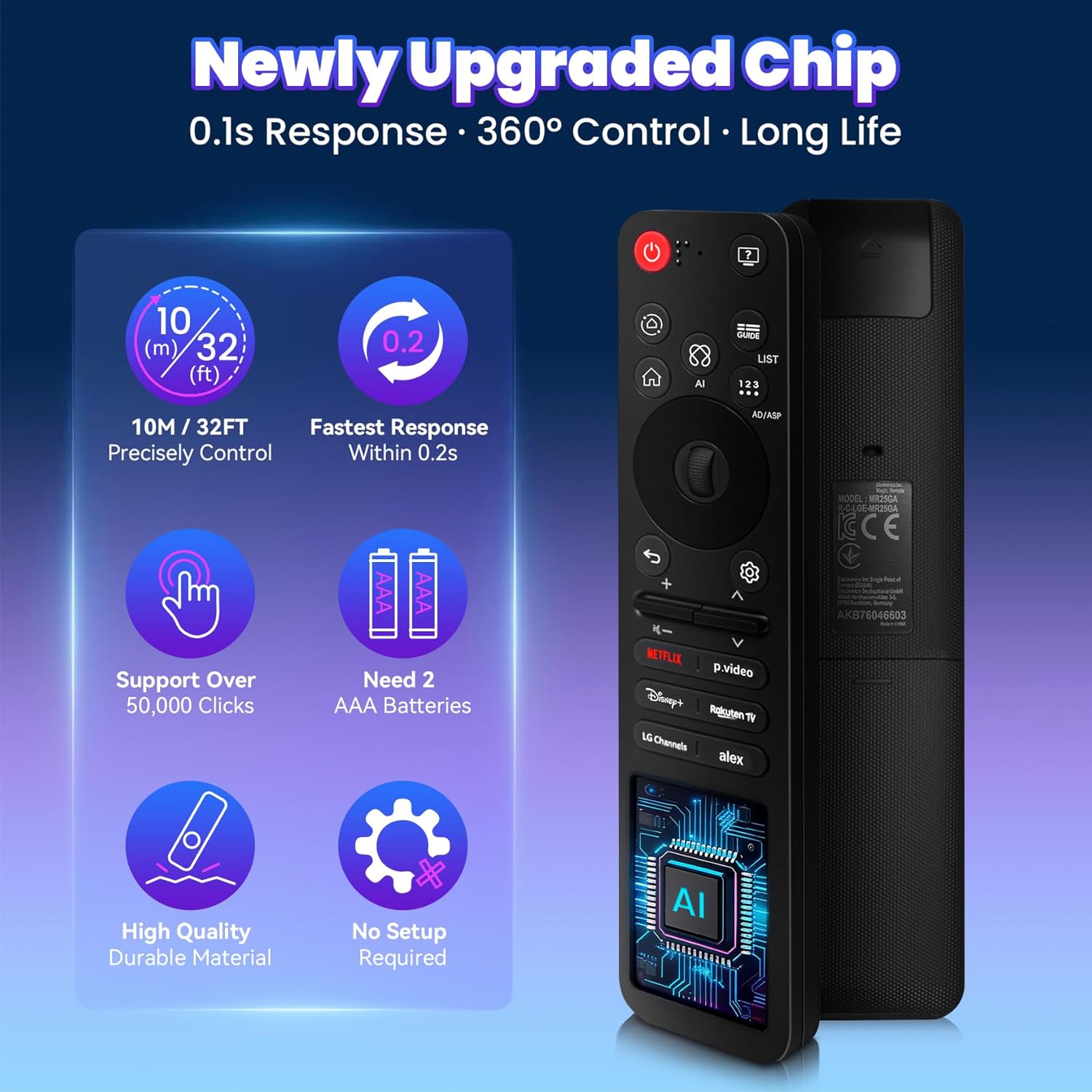 Diagram showing features of the upgraded chip in the Magic Remote