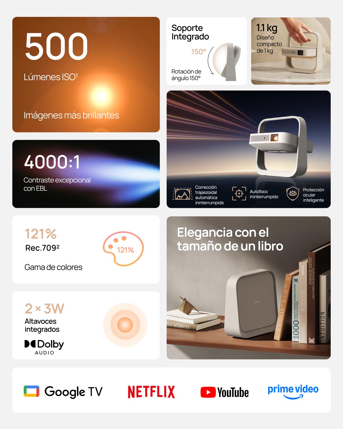 XGIMI Elfin Flip Plus Proyector Portátil, 500 Lúmenes ISO, Rotación de 150° | Google TV con Netflix Oficial para Cine en Casa, Contraste 4000:1, Diseño Ultra Delgado, Autoenfoque ISA y Altavoces