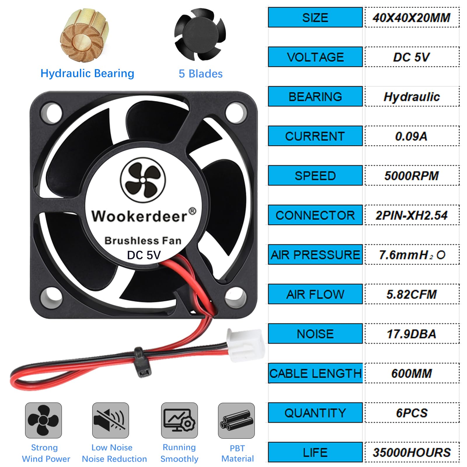 Amazon.co.jp: 6個 4020 40mm ファン DC 5V ブラシレス 冷却 静音