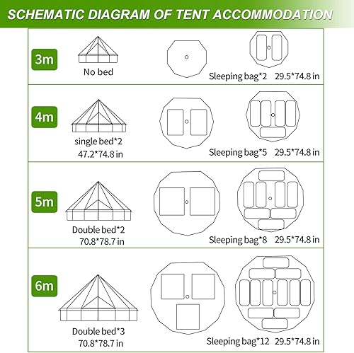 Miniatura 9 de ACTIVE GIFT Tienda de campaña de lona de algodón, tienda de campaña glamorosa de lujo, tiendas de campaña para todo el año, tienda de campaña