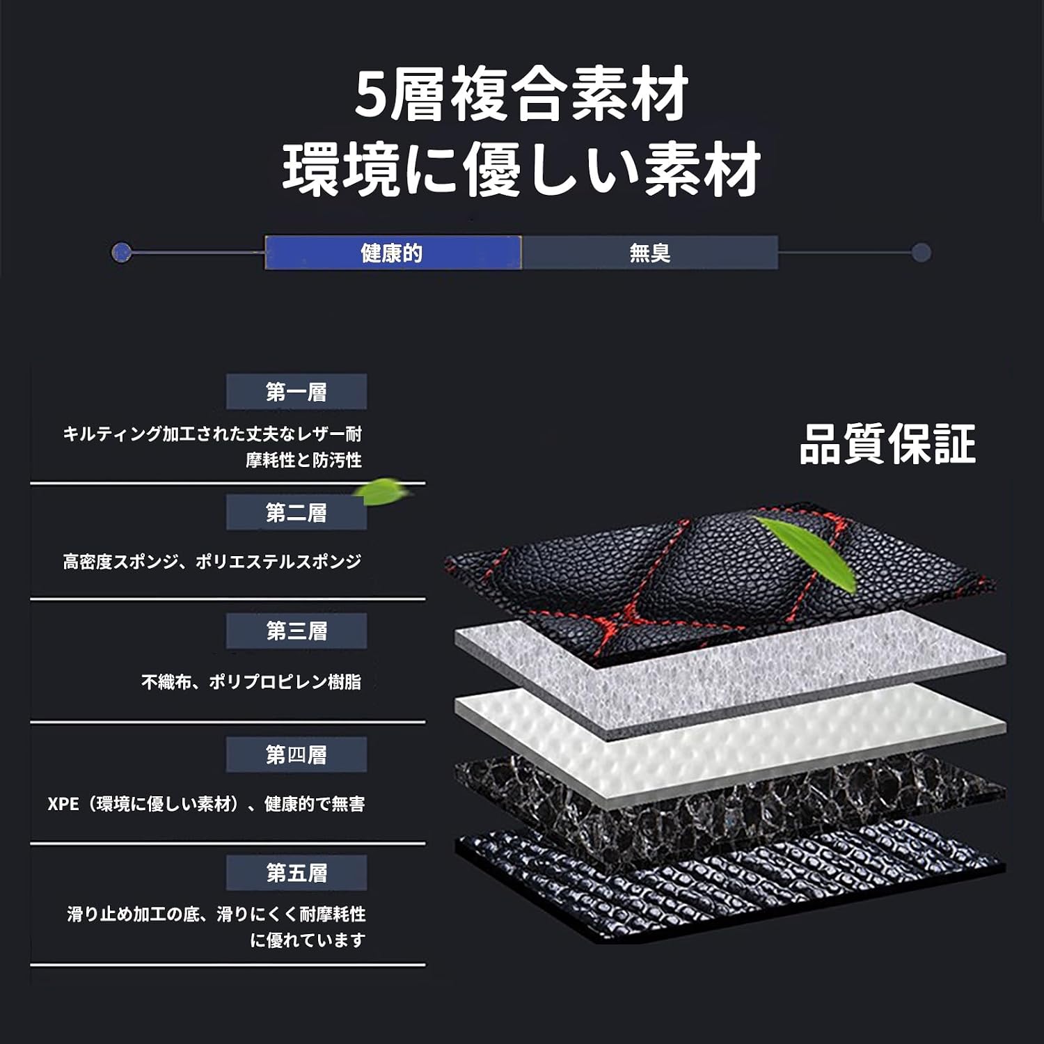 に適用 スバル レヴォーグ VM系2014年-2020年 車3D フロアマット 傷防止 防水 滑り止め 耐汚れ PUレザー製 XPE