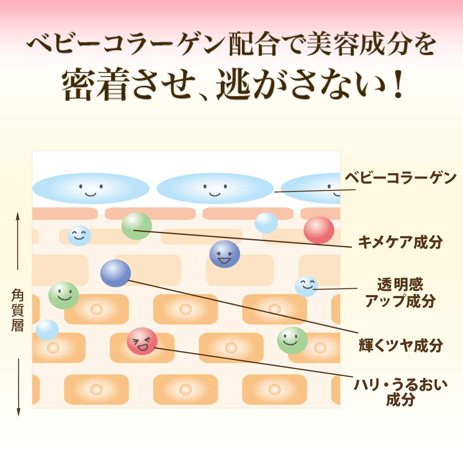 Amazon | マナラ プレミアムクリーム2 (とてもしっとりタイプ) 『年齢 