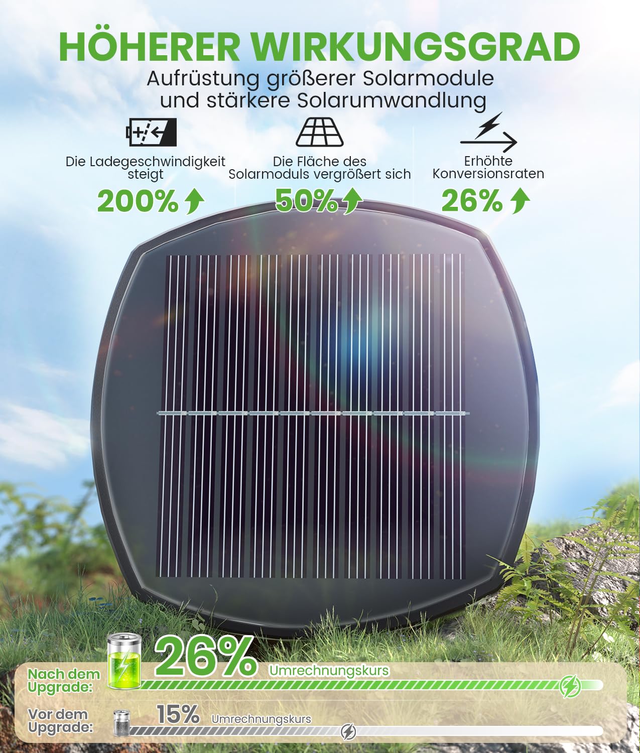 Zonnelamp voor buiten, tuin, 8-delig, zonnelamp voor buiten, met warm licht, IP65, waterdicht, verlichting voor buiten, op zonne-energie, voor paden, decoratie voor tuin en buiten