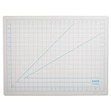 Self-Healing Cutting Mat, Nonslip Bottom, 1" Grid, 18 x 24, Gray – view 2
