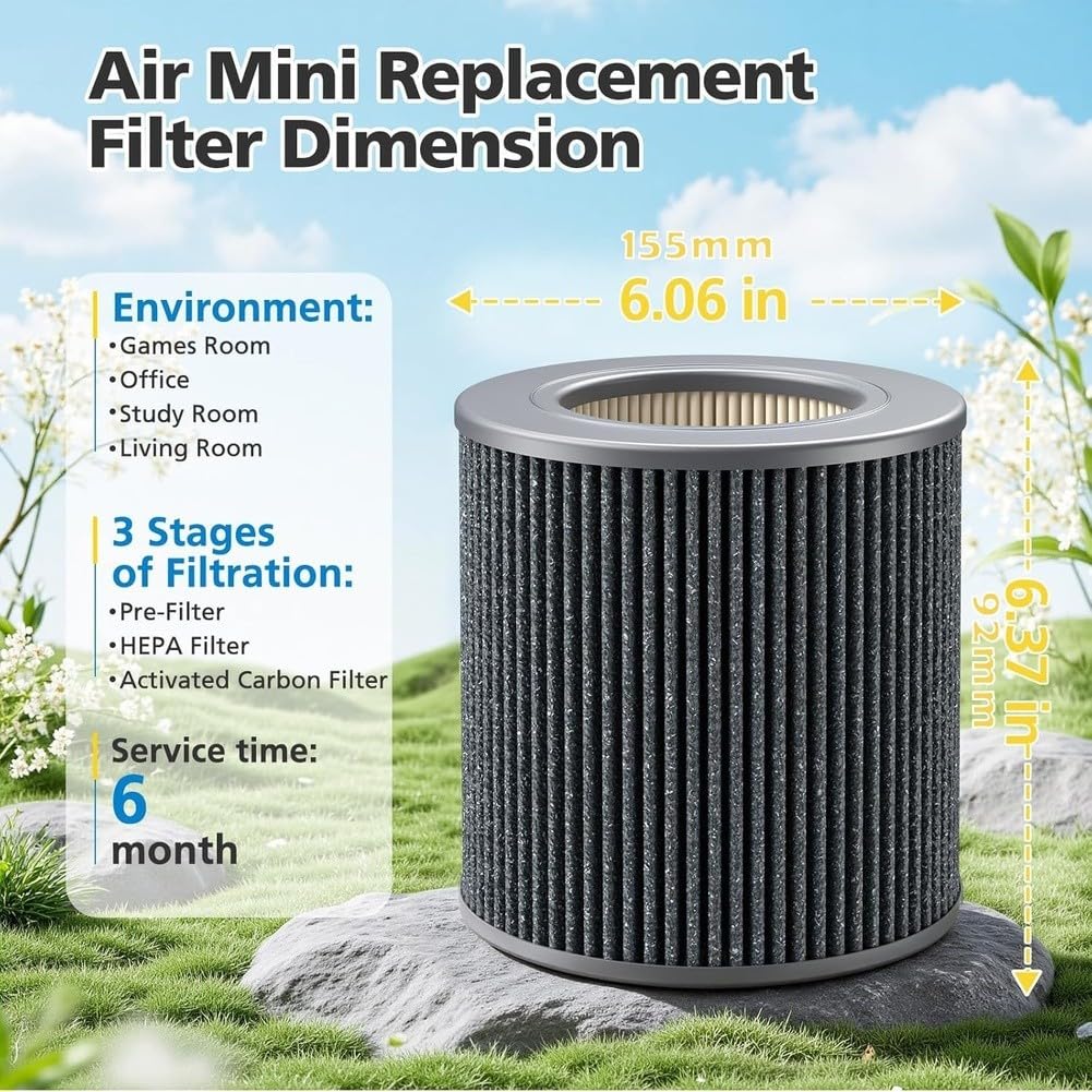 Filtro Purificatore per casa Ufficio 250 Piedi Filtro Purificatore