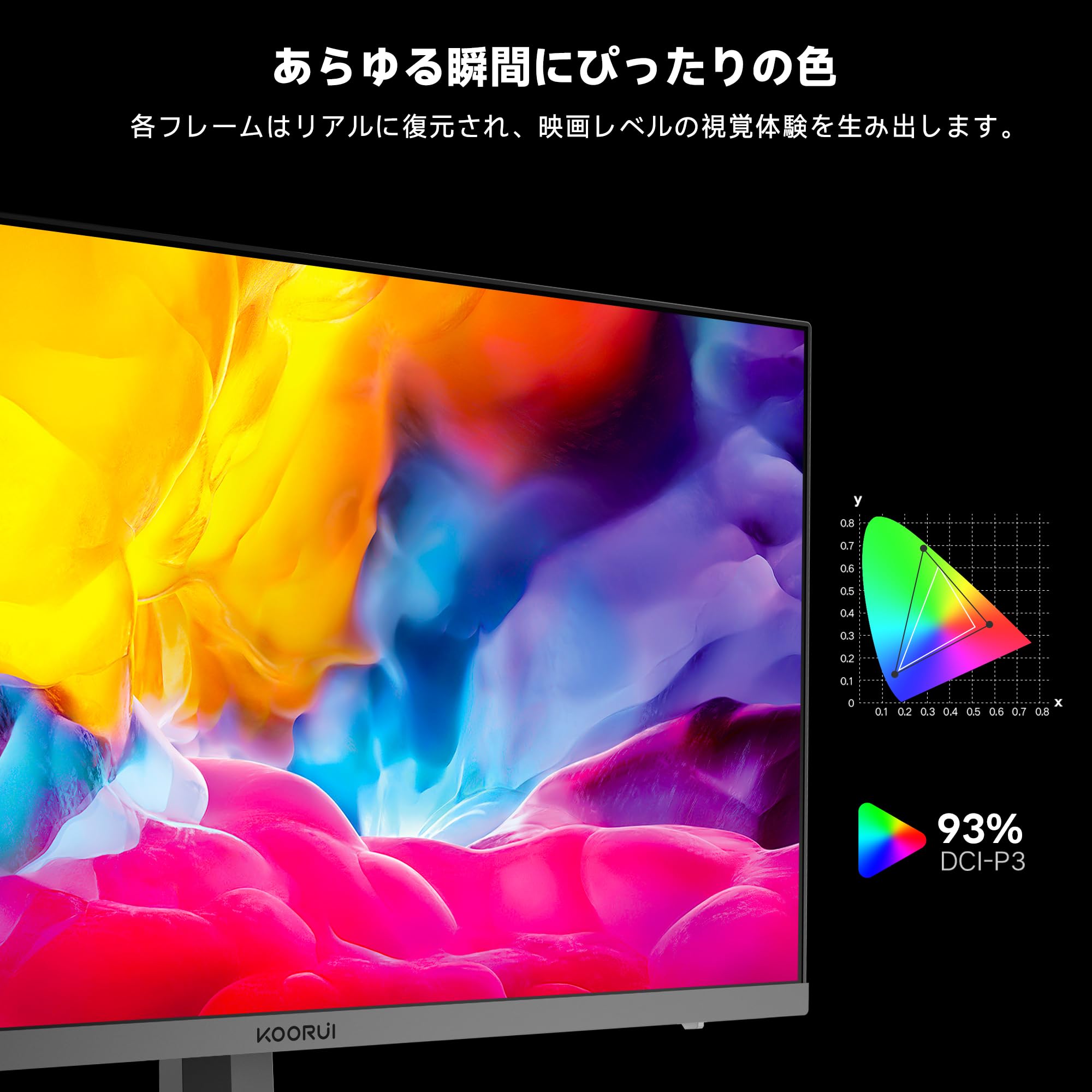 Amazon.co.jp: KOORUI モニター 27インチ IPS 非光沢 フルHD pc