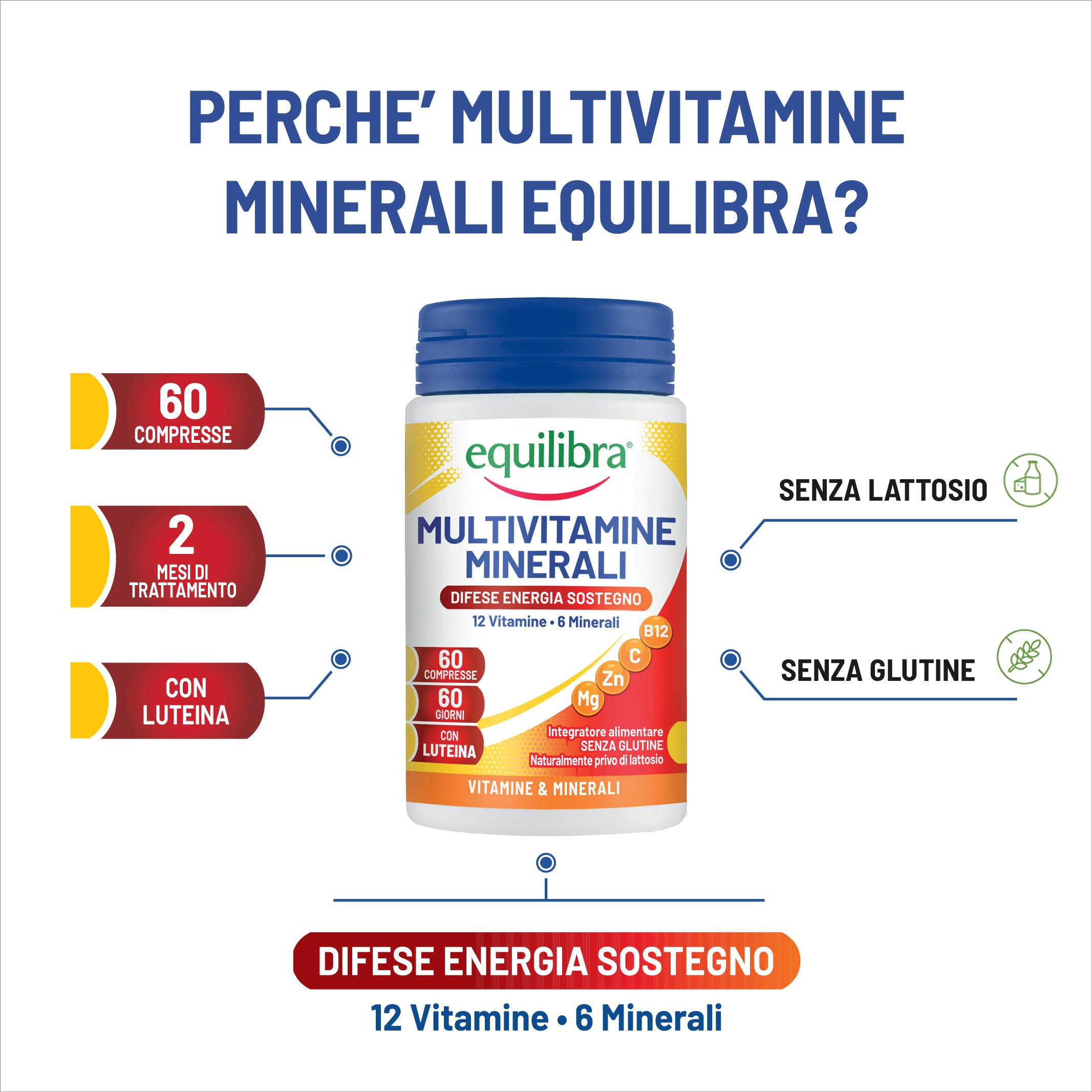 Equilibra Integratori Alimentari, Multivitamine e Minerali, a base di 12 Vitamine e 6 Minerali con Luteina, Indicato per Diete Povere di Minerali e Vitamine o Aumentato Fabbisogno, 60 Compresse