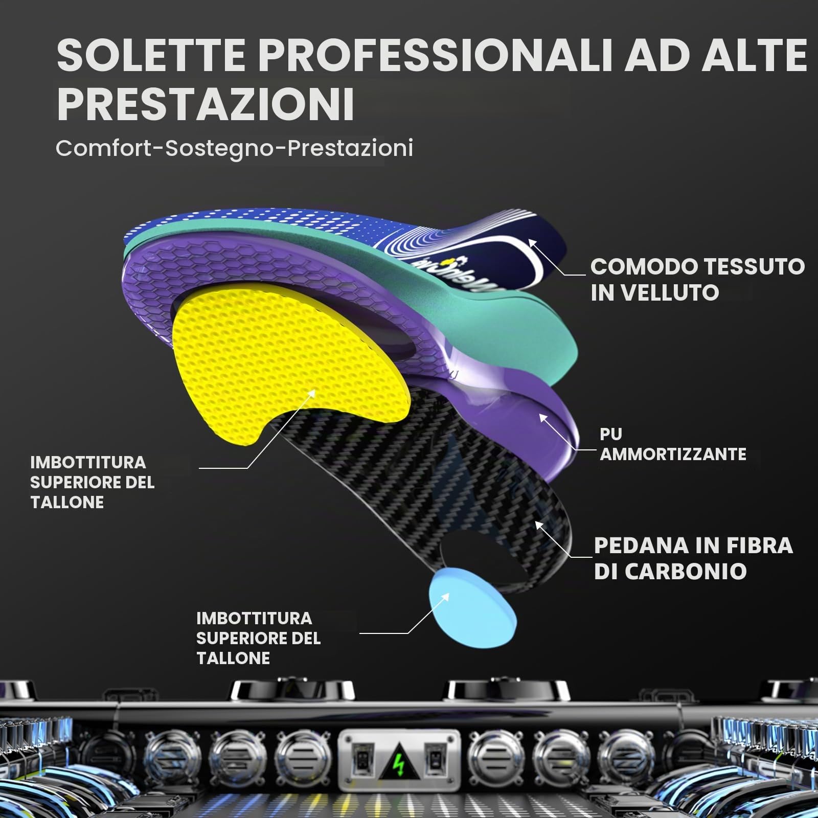 Solette in Fibra di Carbonio per Uomini e Donne, Alto Supporto Arco Plantare, Prestazioni Ammortizzanti per Corsa Sport Escursionismo e Basket (XL-W: 43-44 | M: 41-42-28CM)