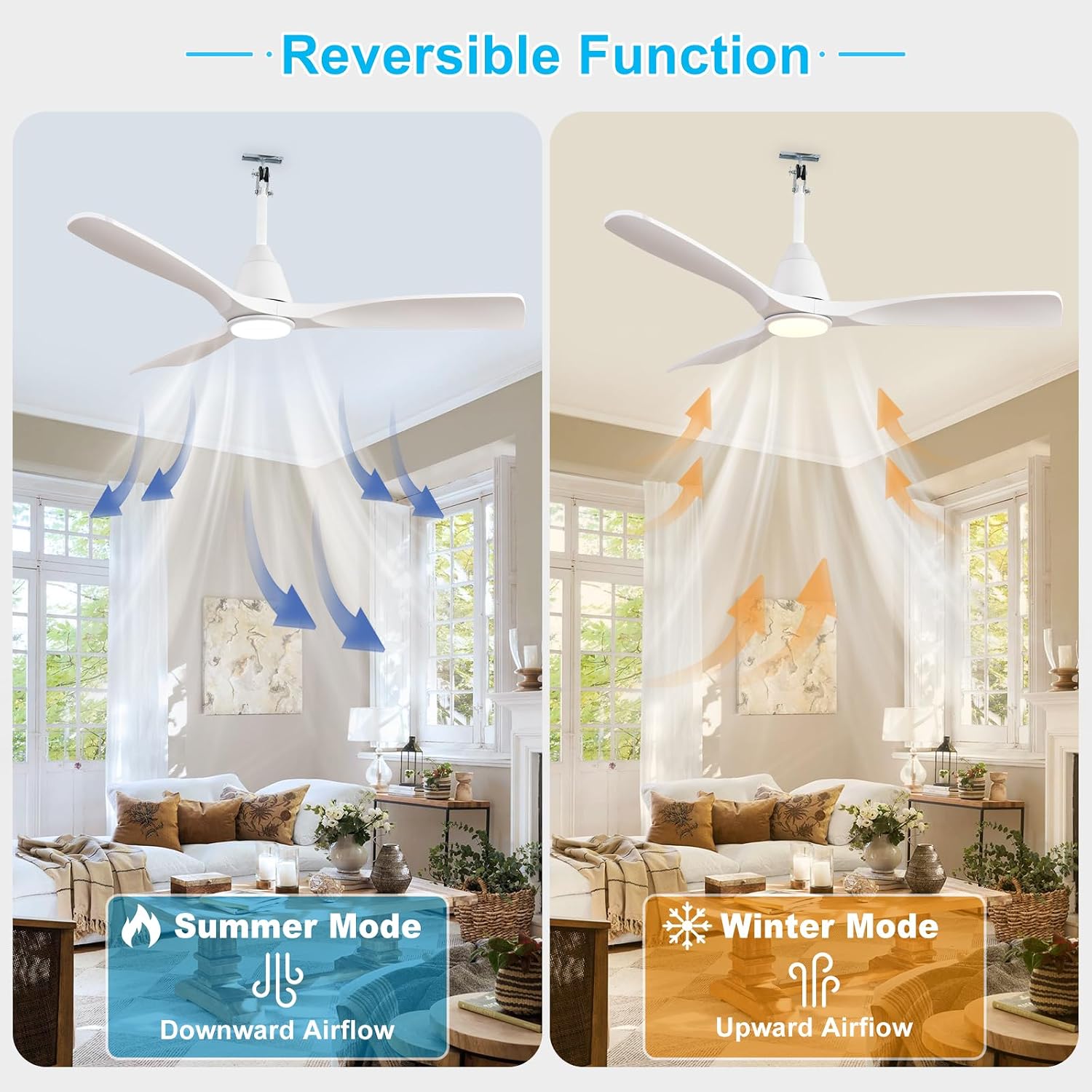 Depuley Outdoor Ceiling Fan with Lights: 52" White Gazebo Fans Outdoor Hanging with Remote APP Control - Plug in Waterproof Fans with Light for Patio Porch Reversible White Blades 3CCT 6 Speeds Timer