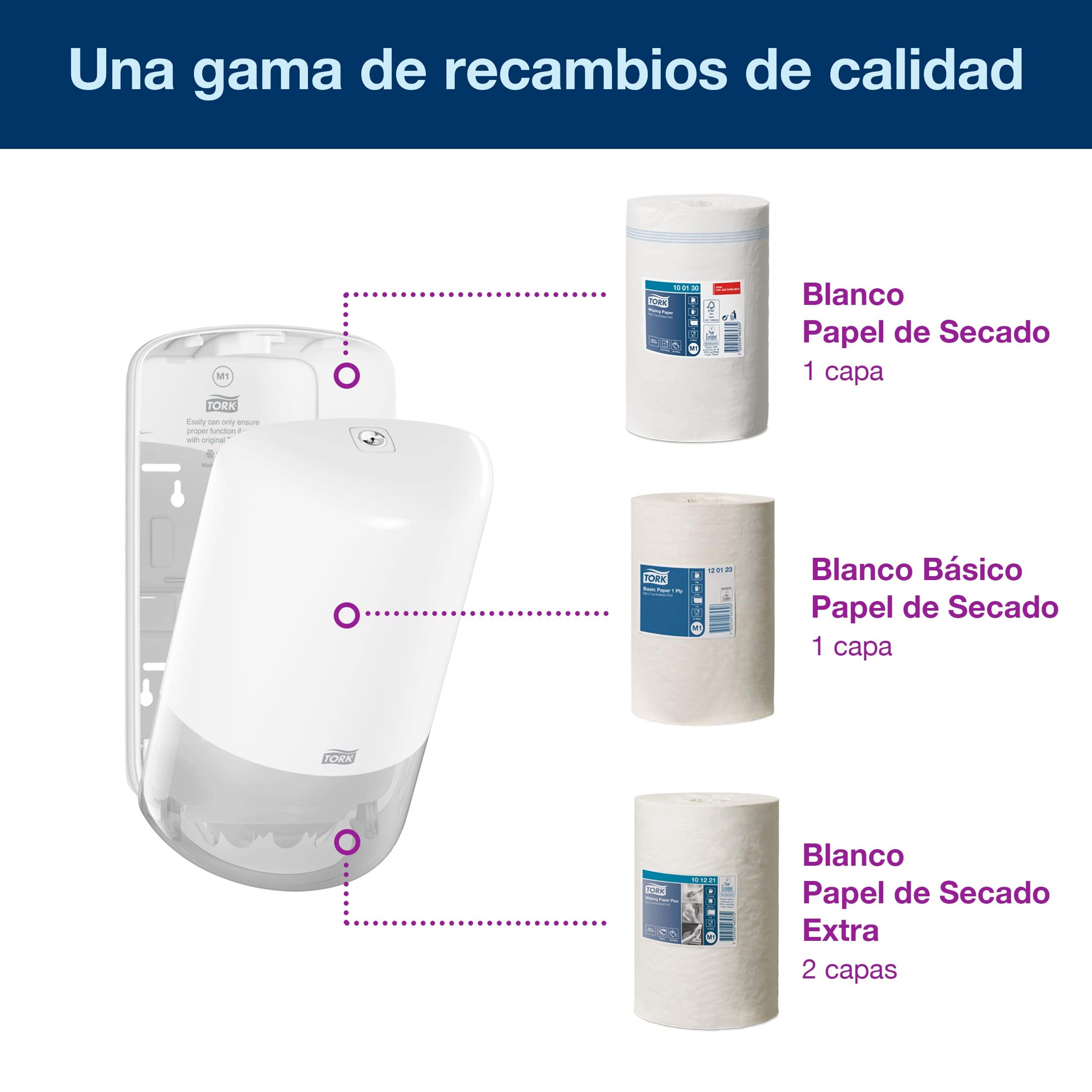 Tork 558000 Dispensador mini de alimentación central Elevation/Soporte de papel mecha compatible con el sistema M1 / Blanco