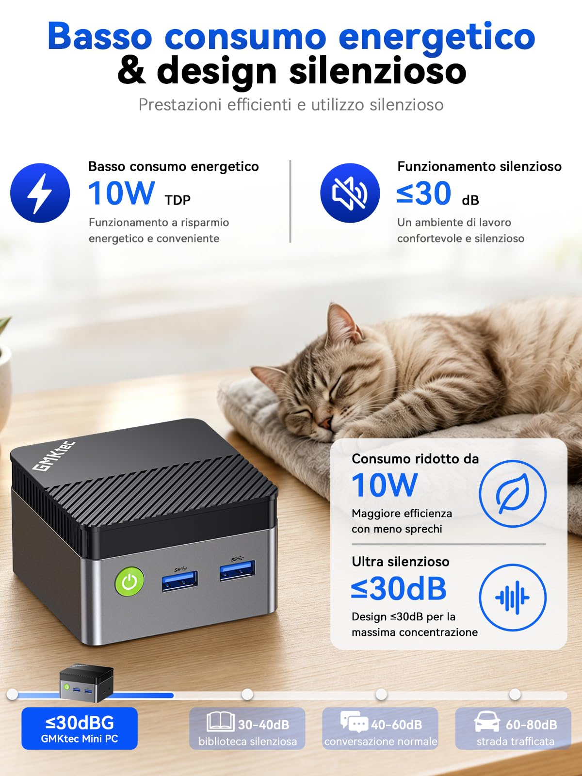 GMKtec G5S Mini PC, 3 anni di supporto, Mini Desktop Computer Intel N5095 migliore di N5030/J3355, 8GB LPDDR4 128GB SSD M.2, Doppio HDMI 4K@60Hz, USB 3.2 x3, WiFi 6, BT 5.2, Slot SD