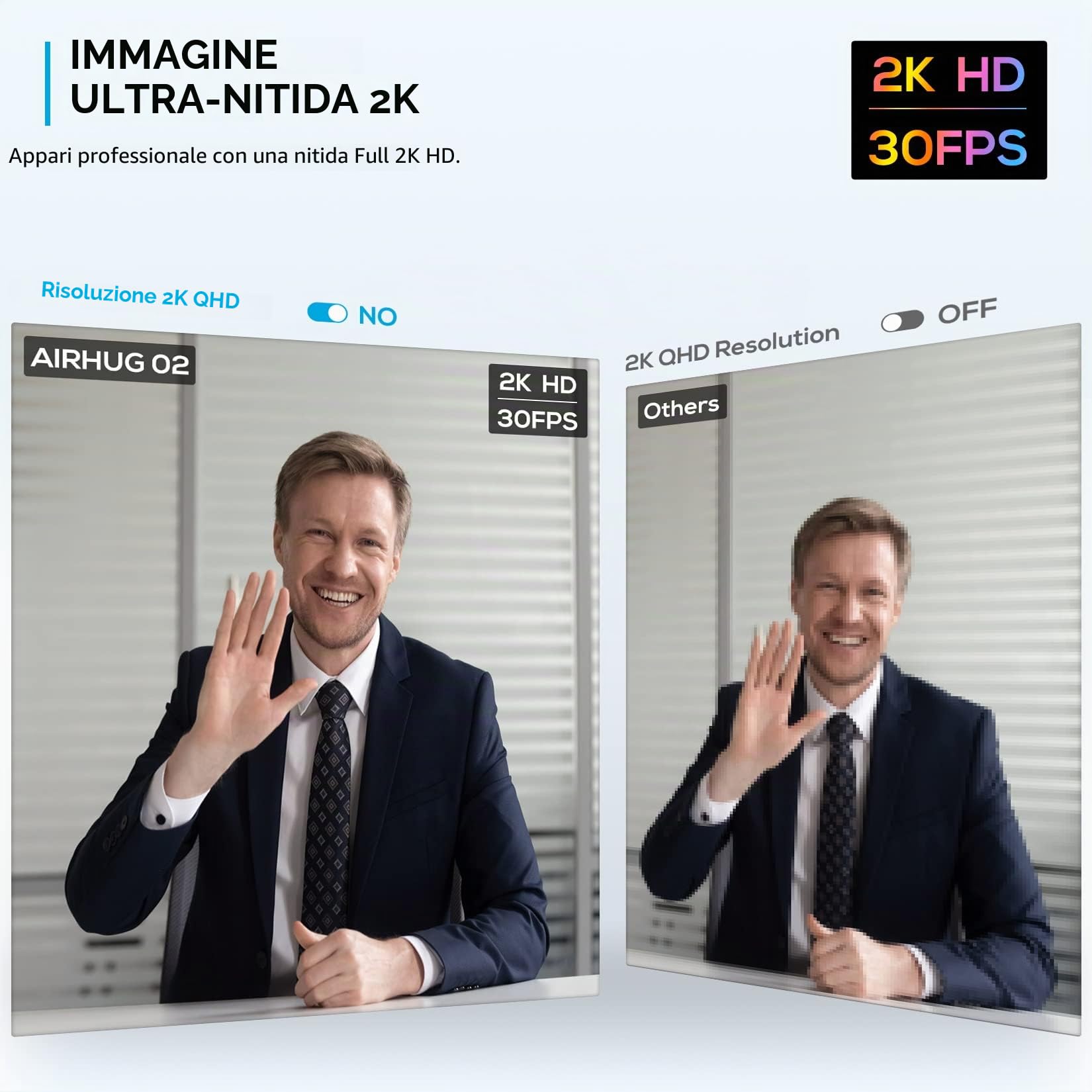 Webcam 2K senza microfono con copertura privacy, webcam USB per computer e laptop plug & play, webcam senza audio, grandangolo 78°, per streaming e conferenze, compatibile con Skype Zoom YouTube